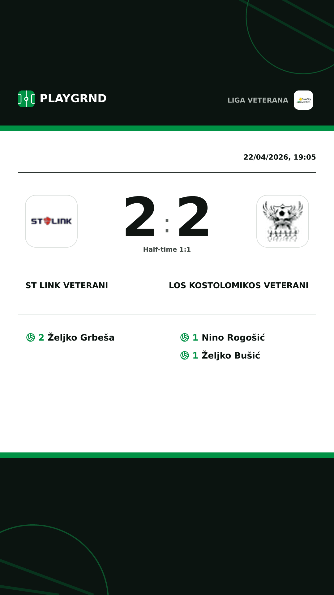 Instagram artwork: ST Link Veterani 2:2 Los Kostolomikos Veterani