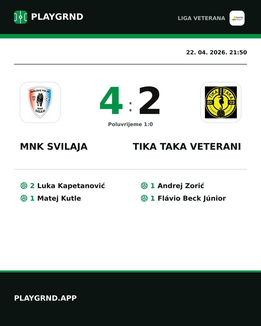 Instagram slika: MNK Svilaja 4:2 Tika Taka Veterani
