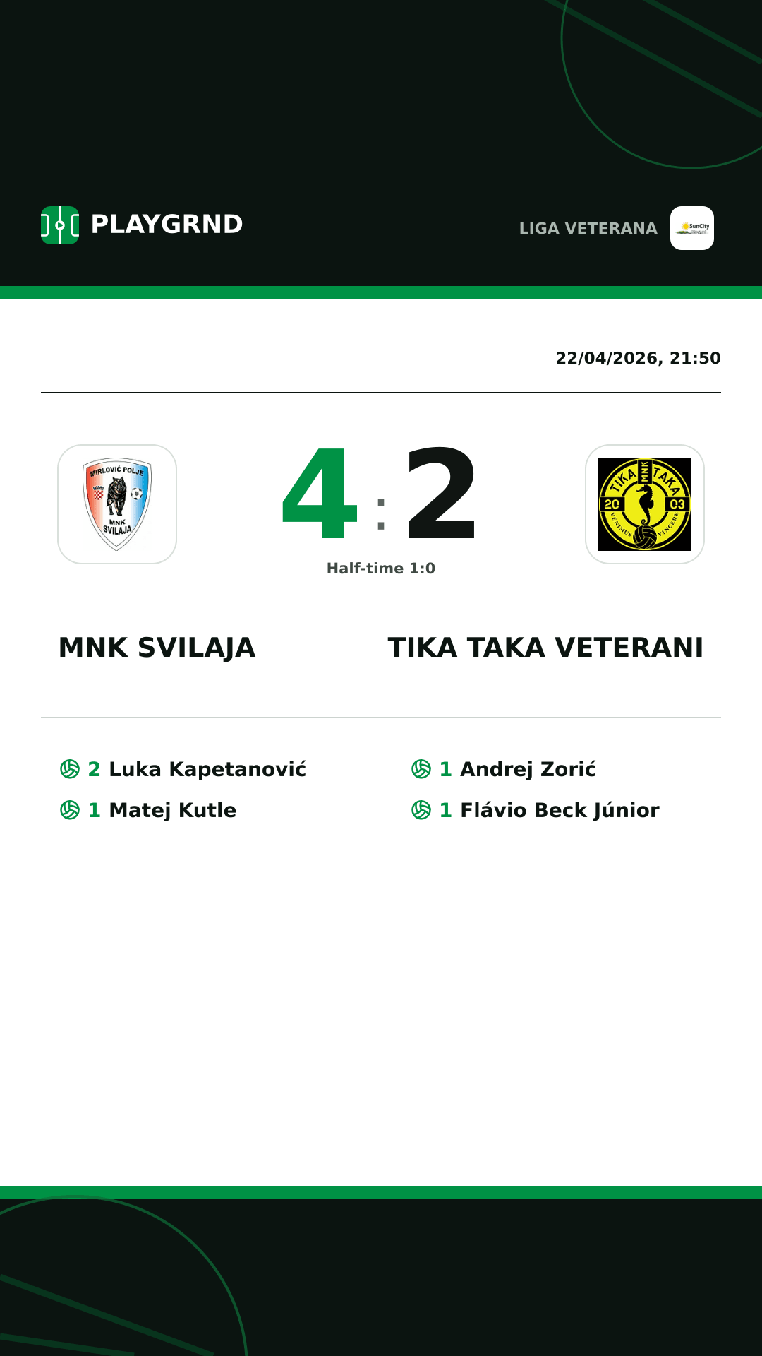 Instagram artwork: MNK Svilaja 4:2 Tika Taka Veterani