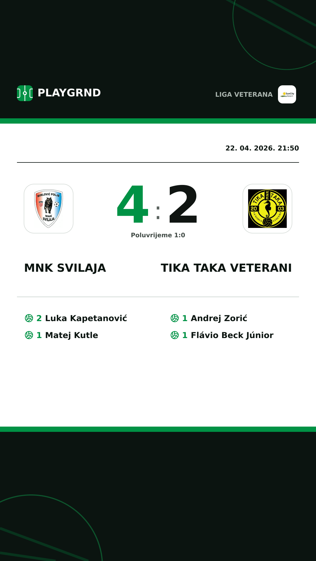 Instagram slika: MNK Svilaja 4:2 Tika Taka Veterani