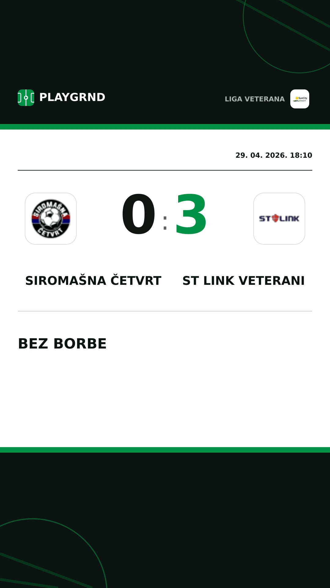 Instagram slika: Siromašna Četvrt 0:3 ST Link Veterani