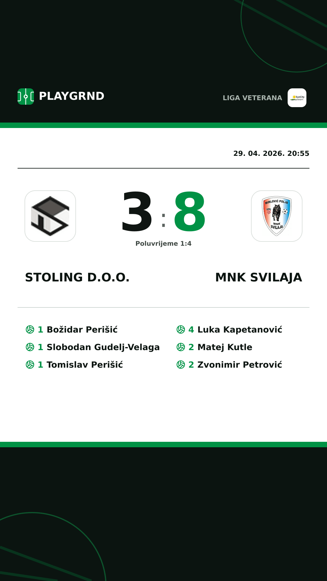 Instagram slika: Stoling D.O.O. 3:8 MNK Svilaja