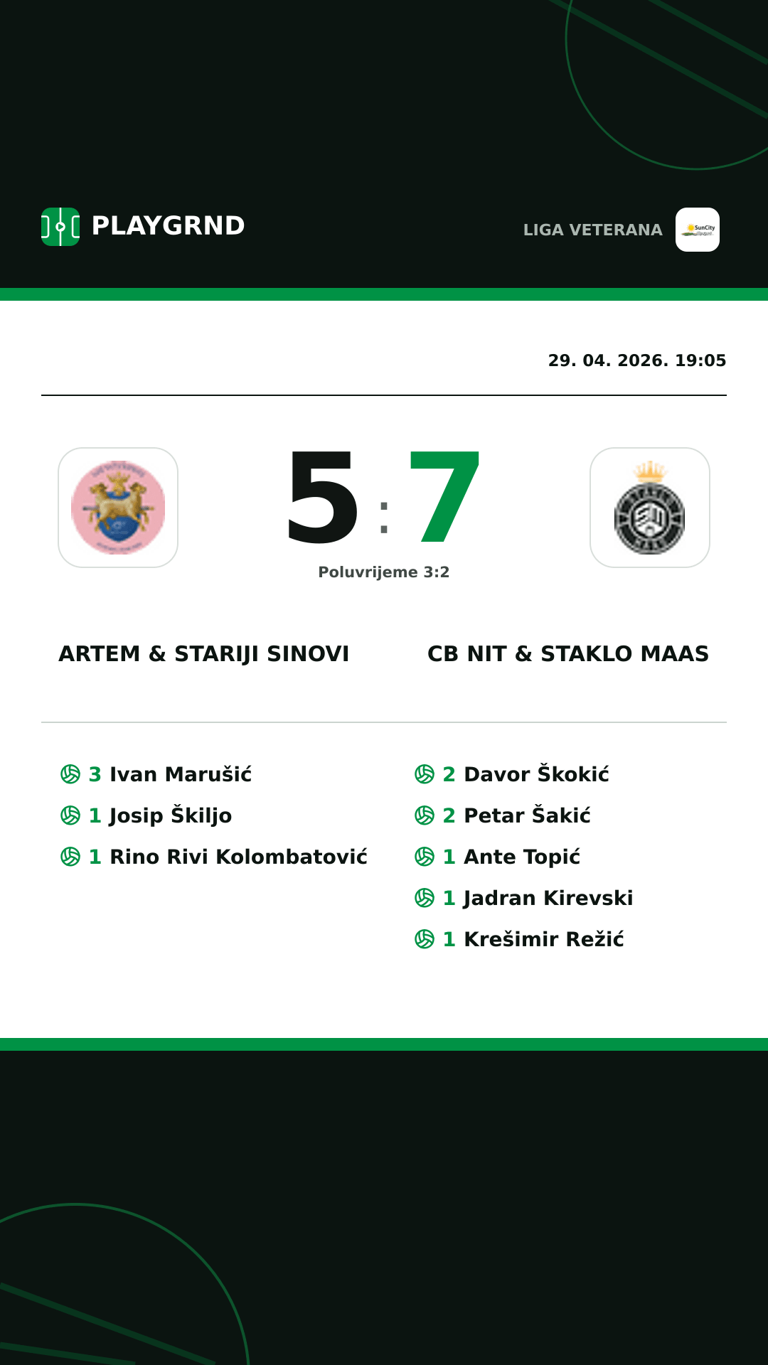 Instagram slika: Artem & Stariji Sinovi 5:7 CB Nit & Staklo Maas