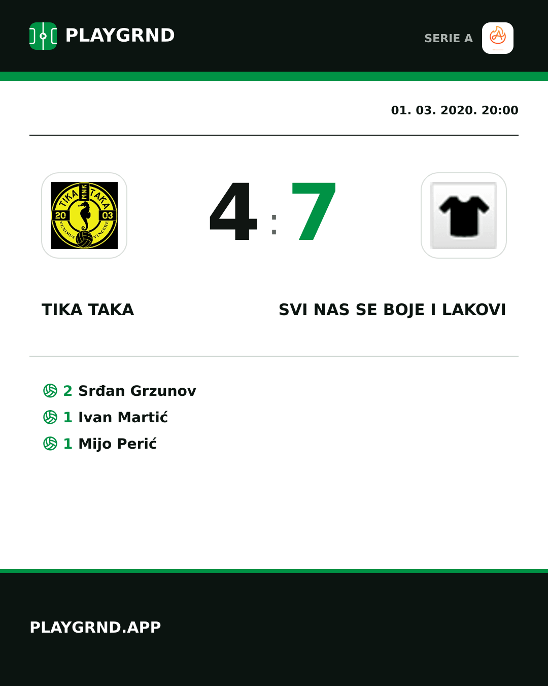 Instagram slika: Tika Taka 4:7 Svi nas se boje i lakovi