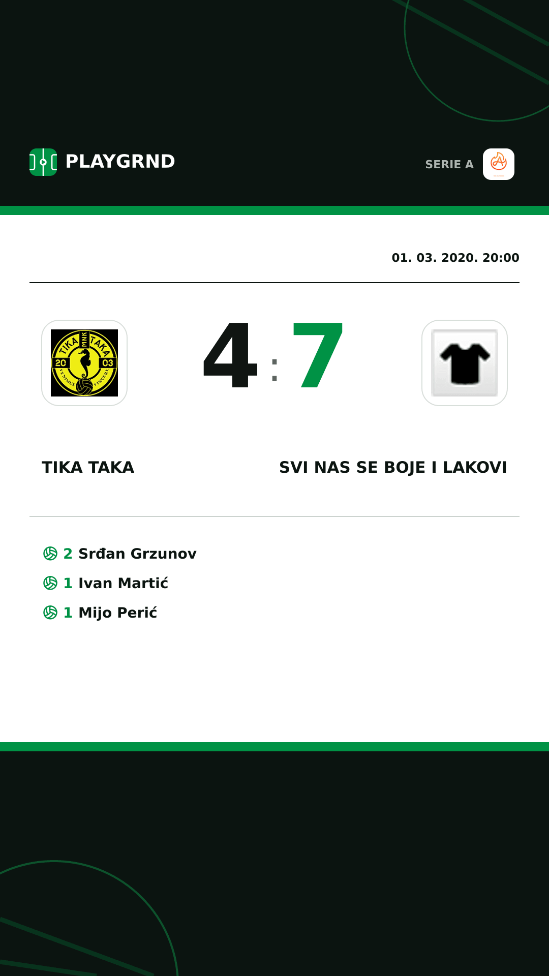 Instagram slika: Tika Taka 4:7 Svi nas se boje i lakovi