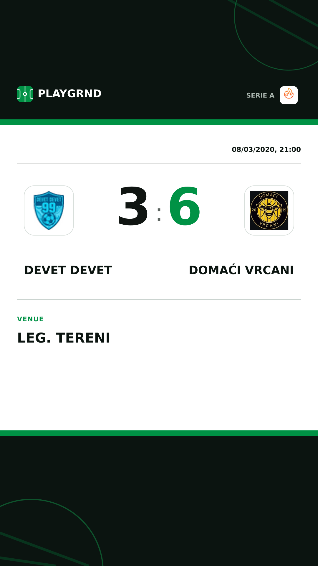 Instagram artwork: Devet Devet 3:6 Domaći Vrcani