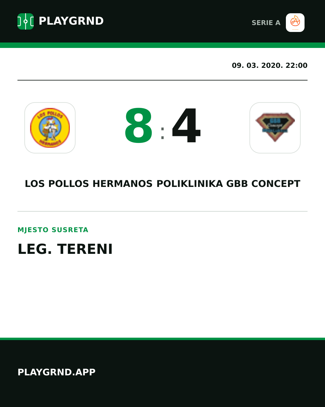 Instagram slika: Los Pollos Hermanos 8:4 Poliklinika Gbb Concept