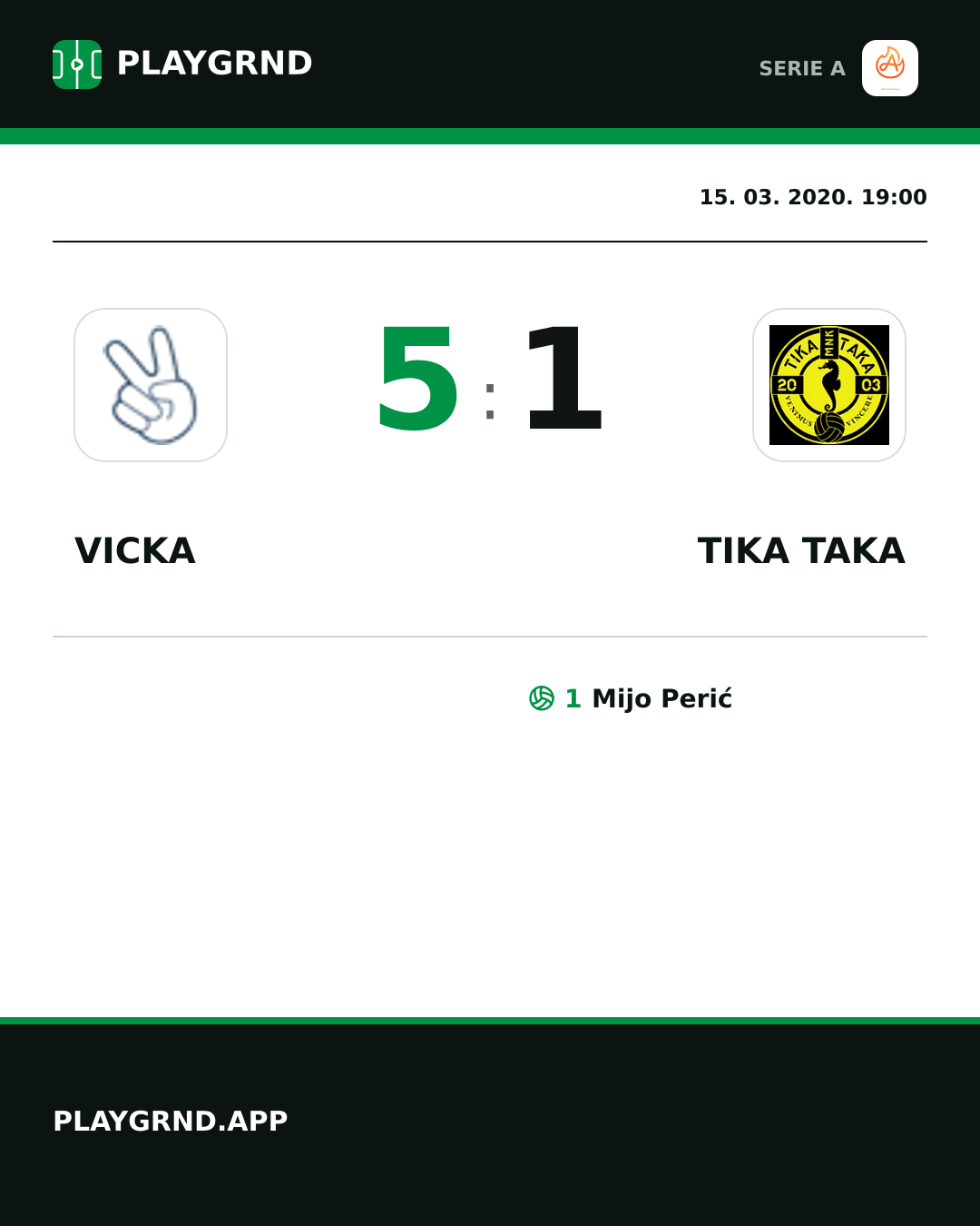 Instagram slika: Vicka 5:1 Tika Taka