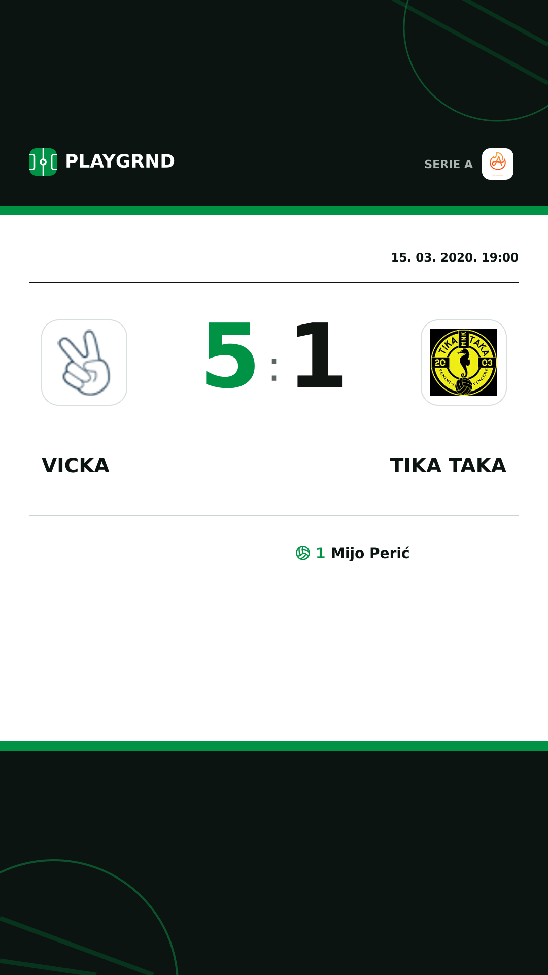 Instagram slika: Vicka 5:1 Tika Taka