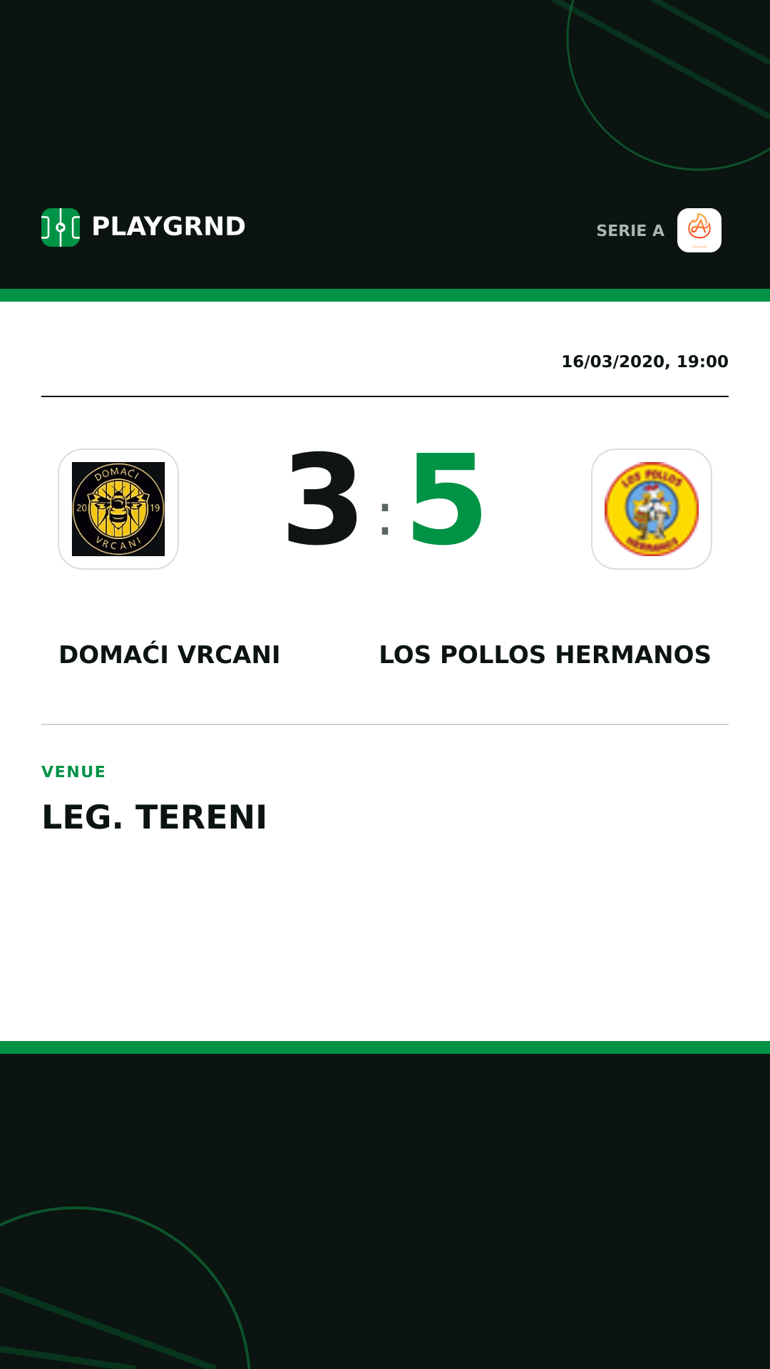 Instagram artwork: Domaći Vrcani 3:5 Los Pollos Hermanos