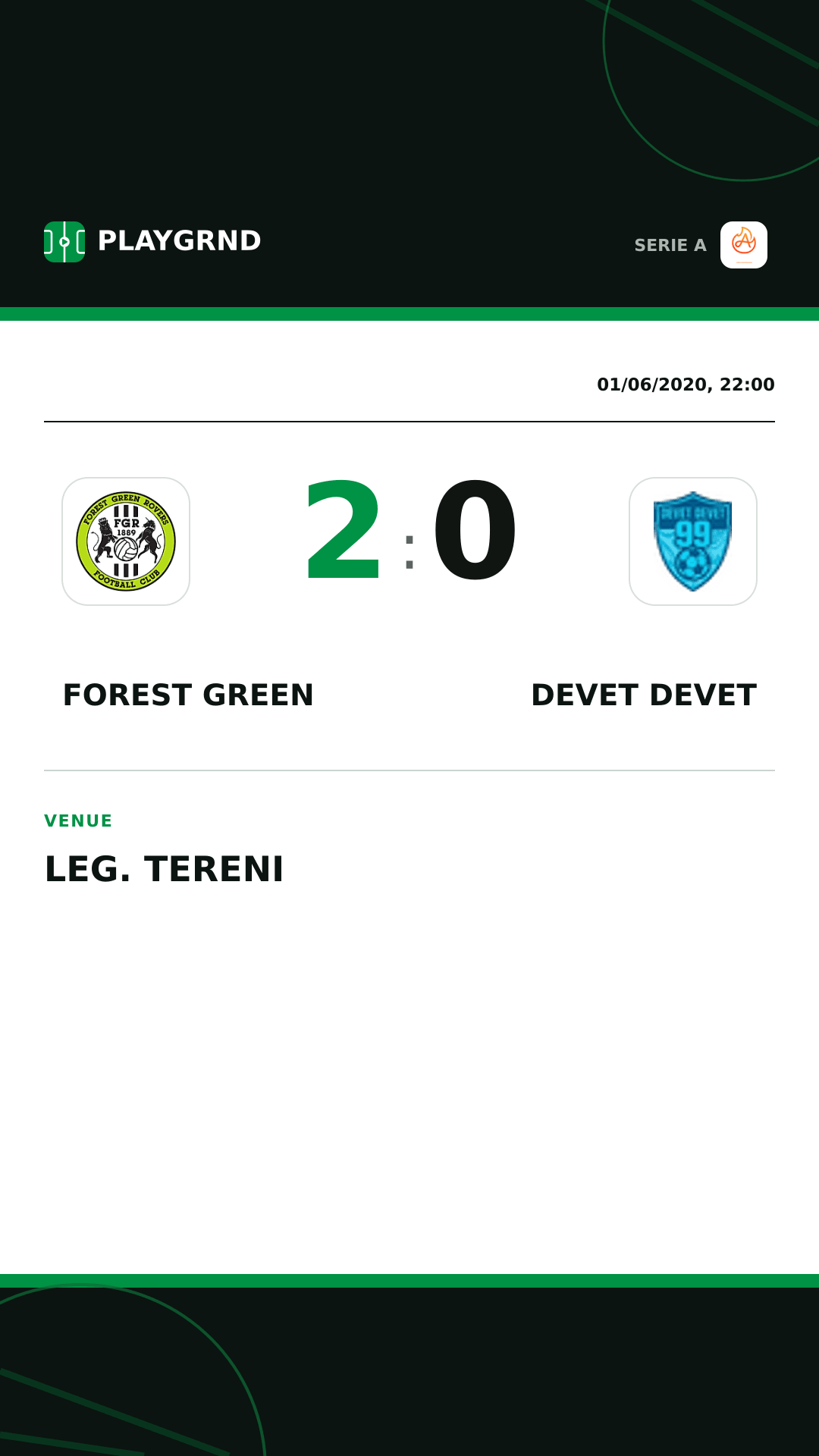 Instagram artwork: Forest Green 2:0 Devet Devet
