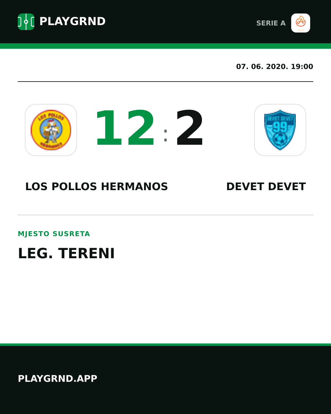 Instagram slika: Los Pollos Hermanos 12:2 Devet Devet