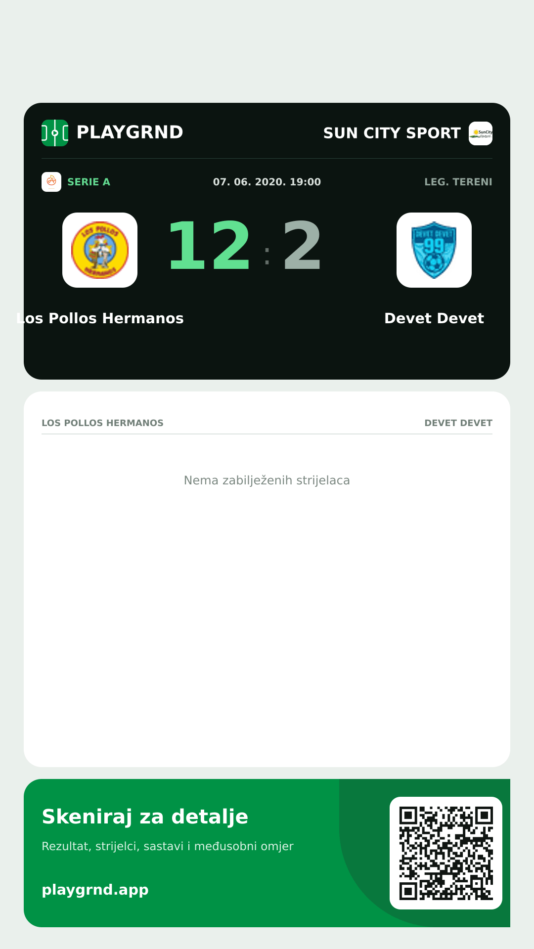 Story slika: Los Pollos Hermanos 12:2 Devet Devet