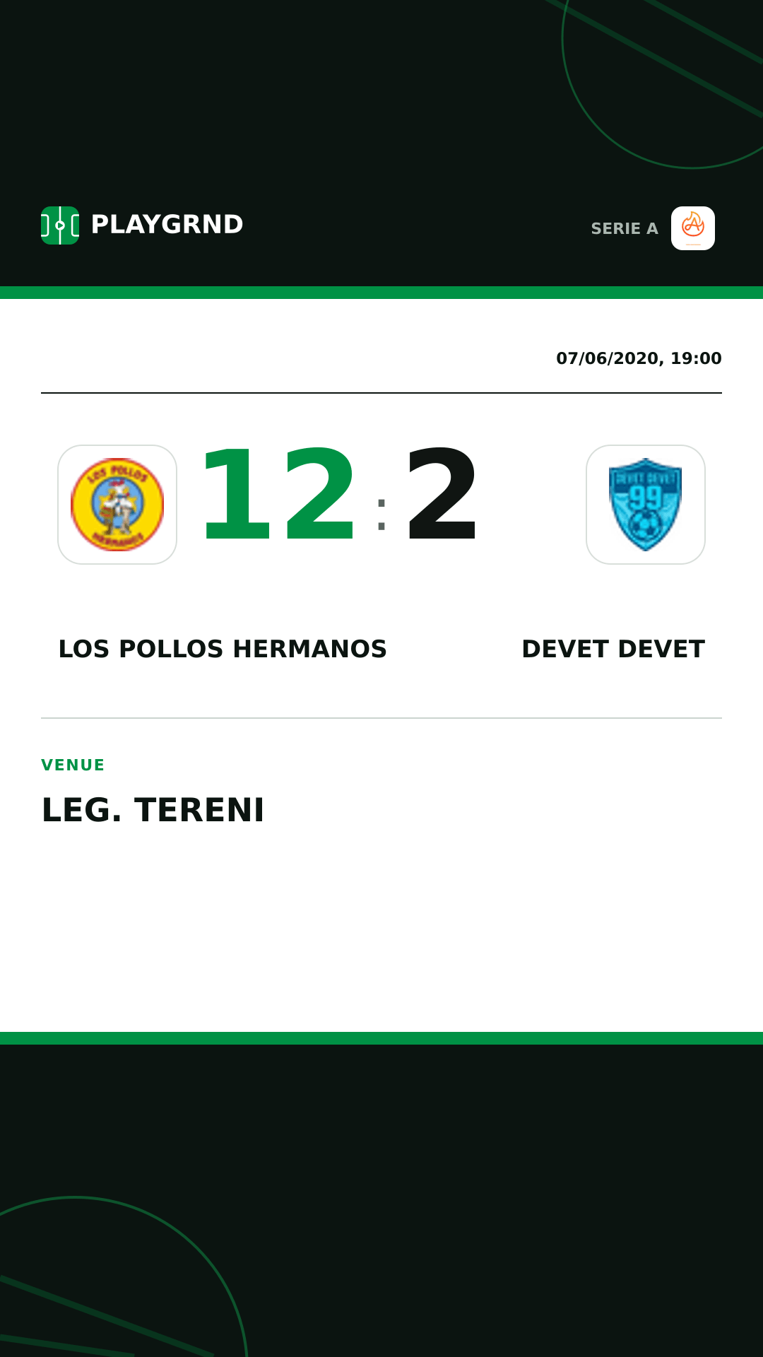 Instagram artwork: Los Pollos Hermanos 12:2 Devet Devet