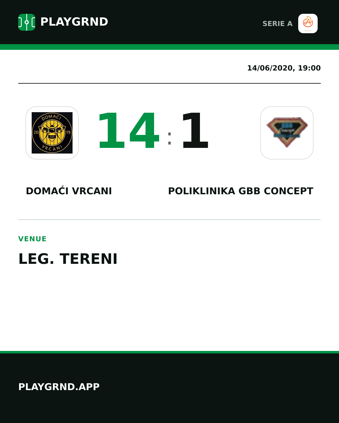 Instagram artwork: Domaći Vrcani 14:1 Poliklinika GBB Concept