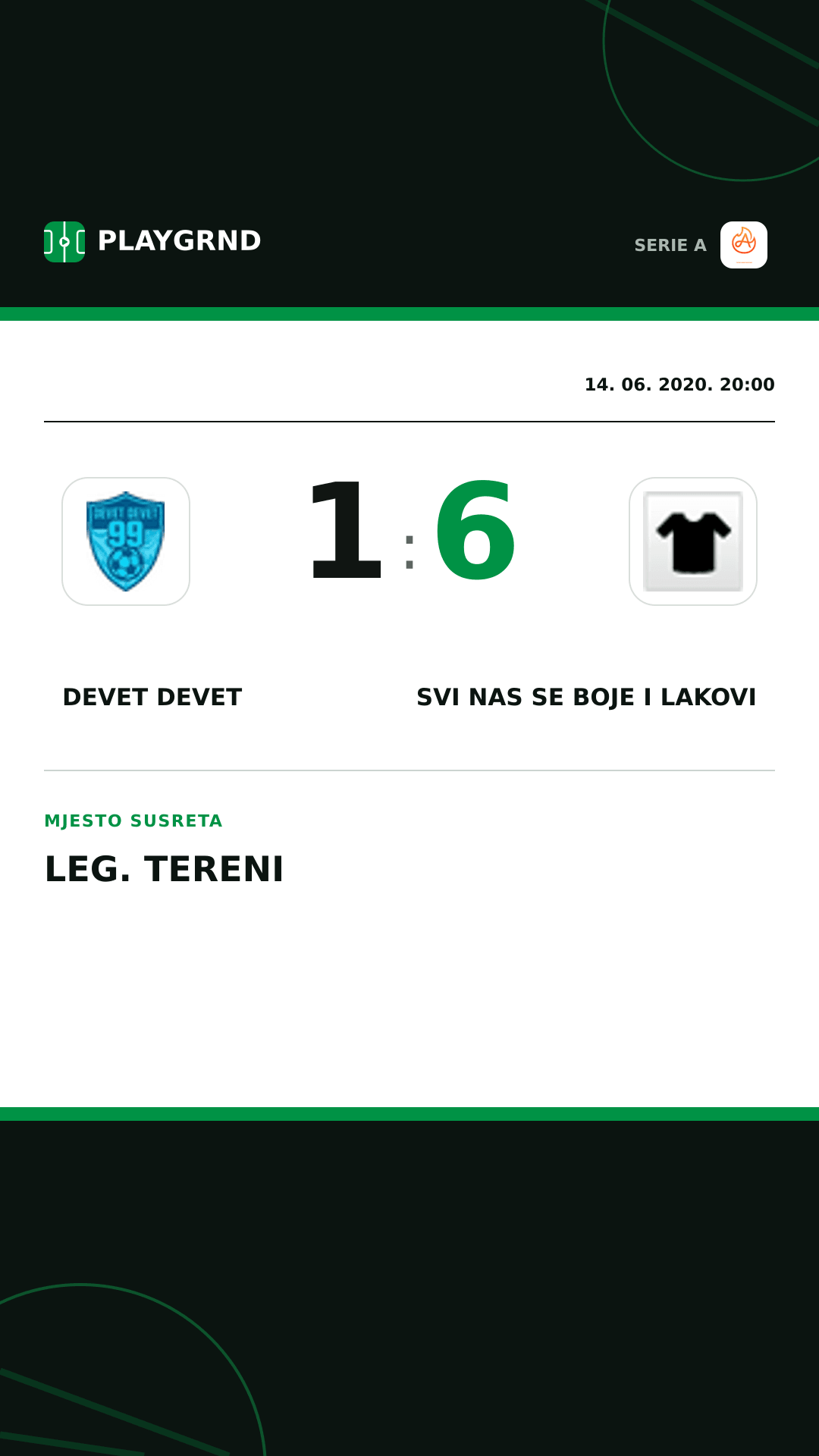 Instagram slika: Devet Devet 1:6 Svi nas se boje i lakovi