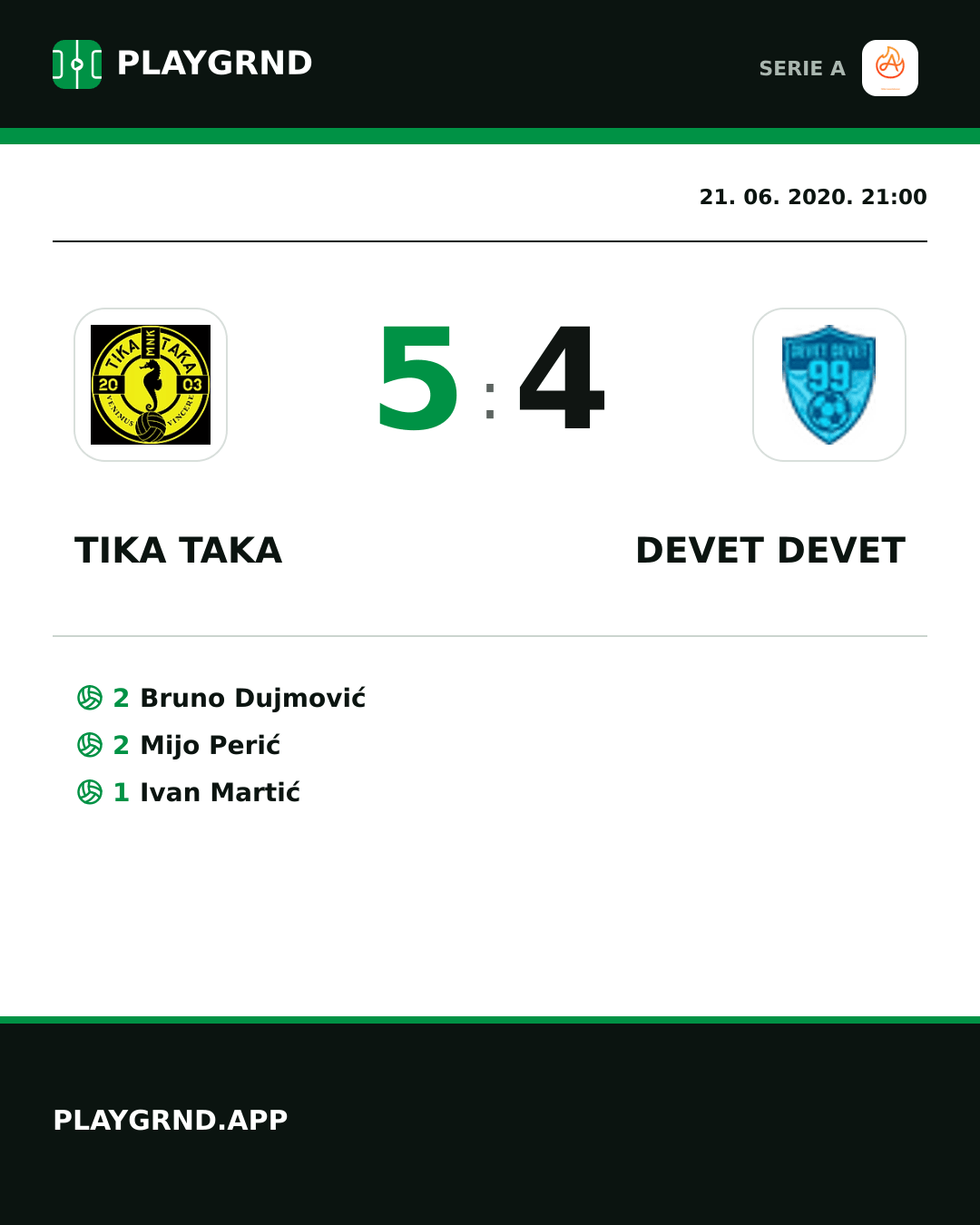 Instagram slika: Tika Taka 5:4 Devet Devet