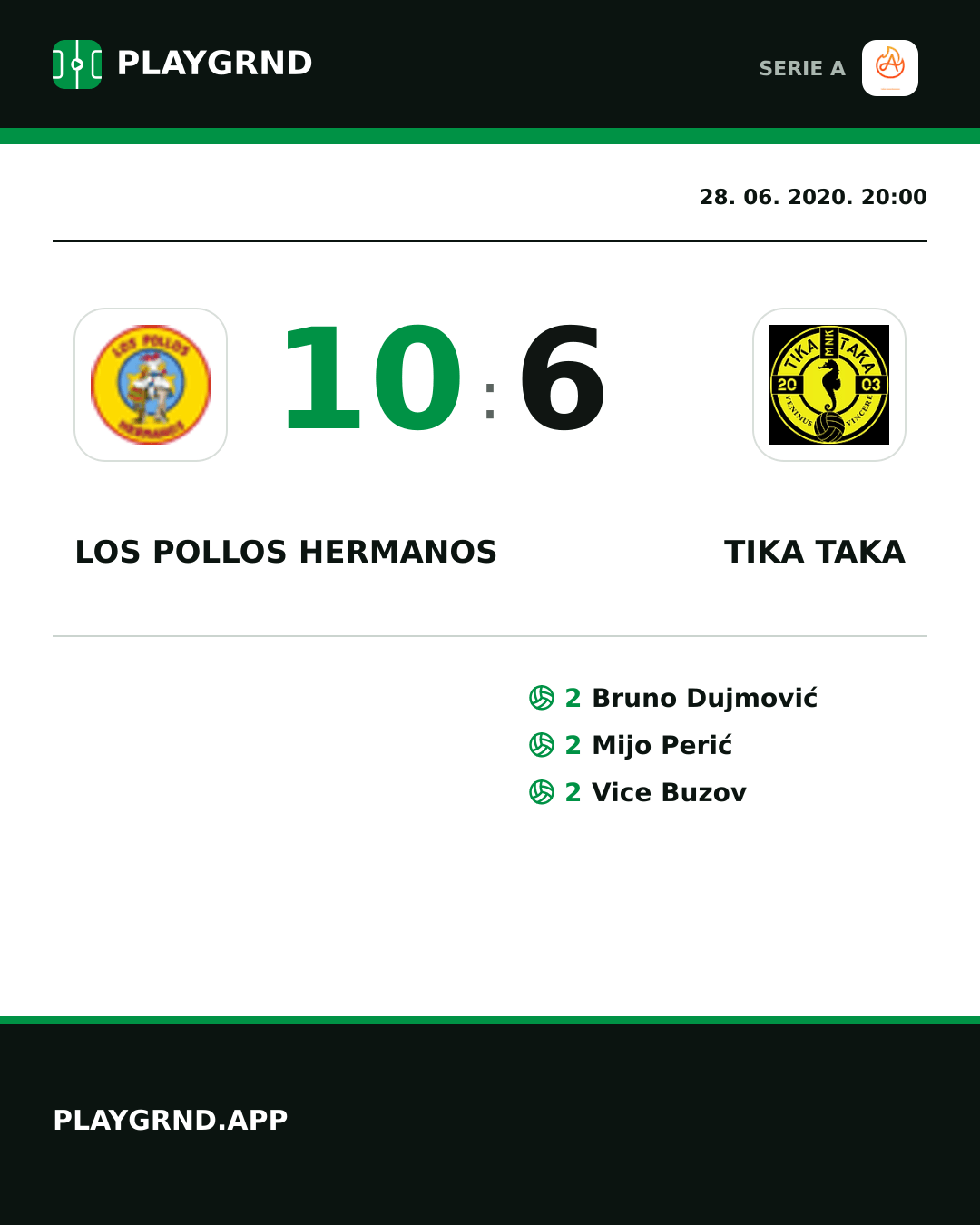 Instagram slika: Los Pollos Hermanos 10:6 Tika Taka