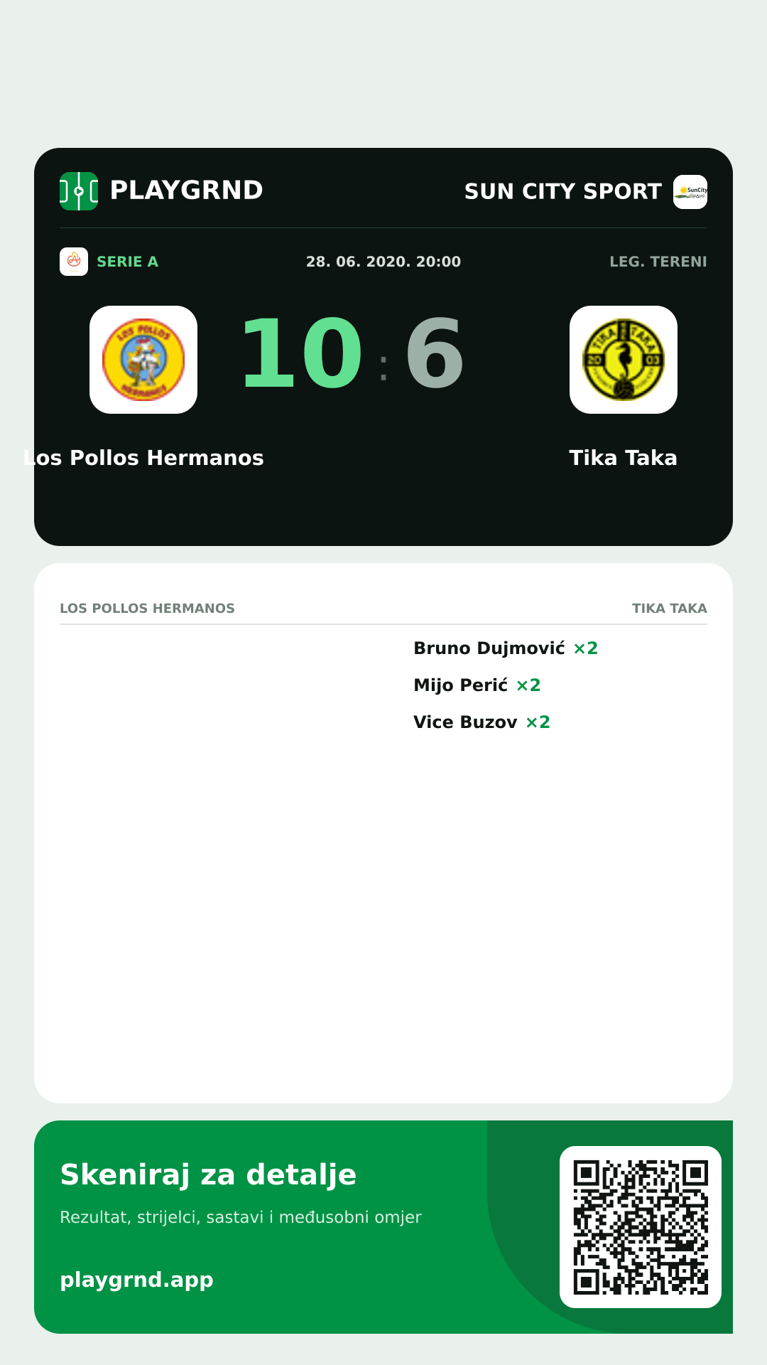 Story slika: Los Pollos Hermanos 10:6 Tika Taka