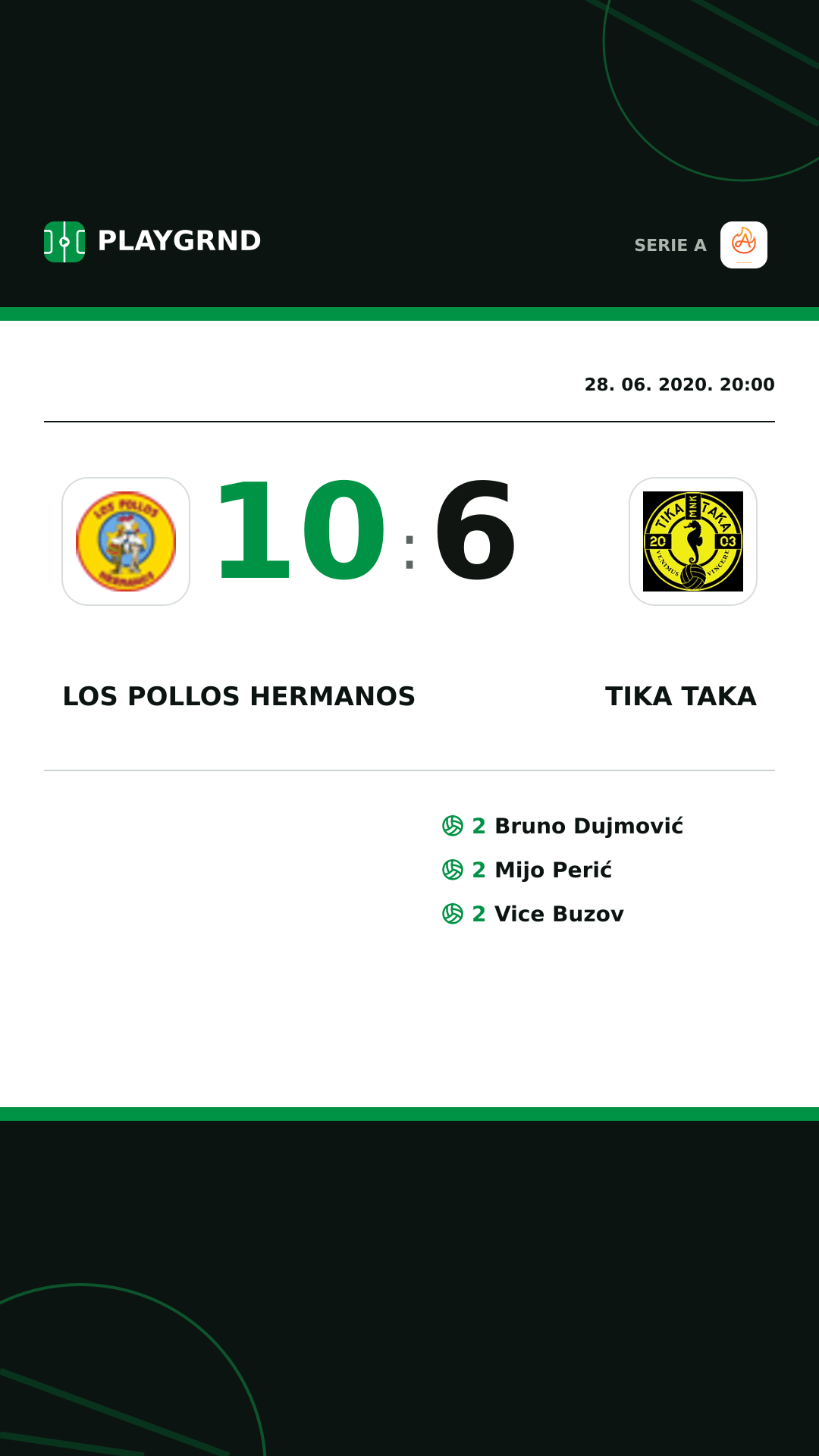 Instagram slika: Los Pollos Hermanos 10:6 Tika Taka