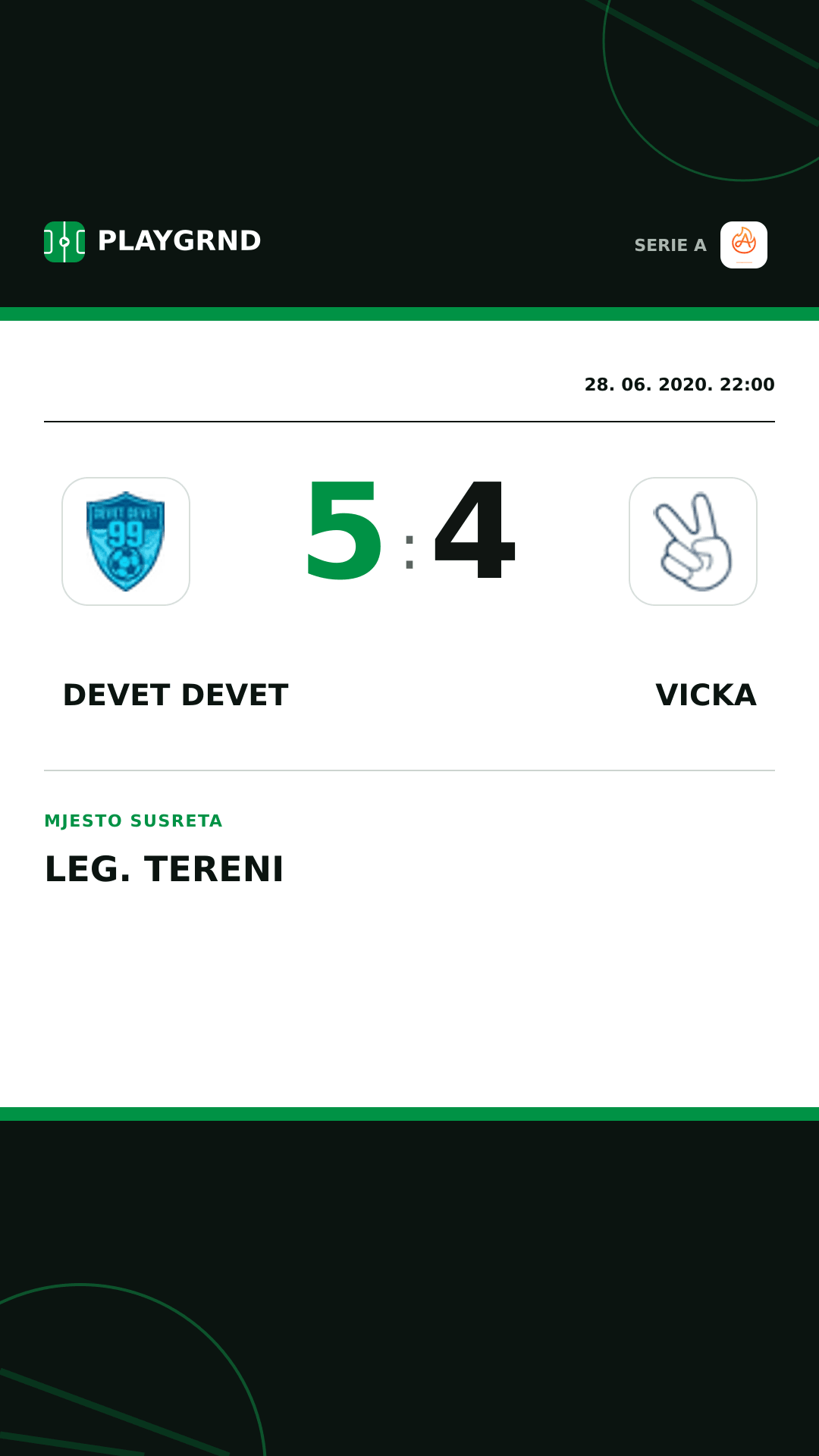 Instagram slika: Devet Devet 5:4 Vicka