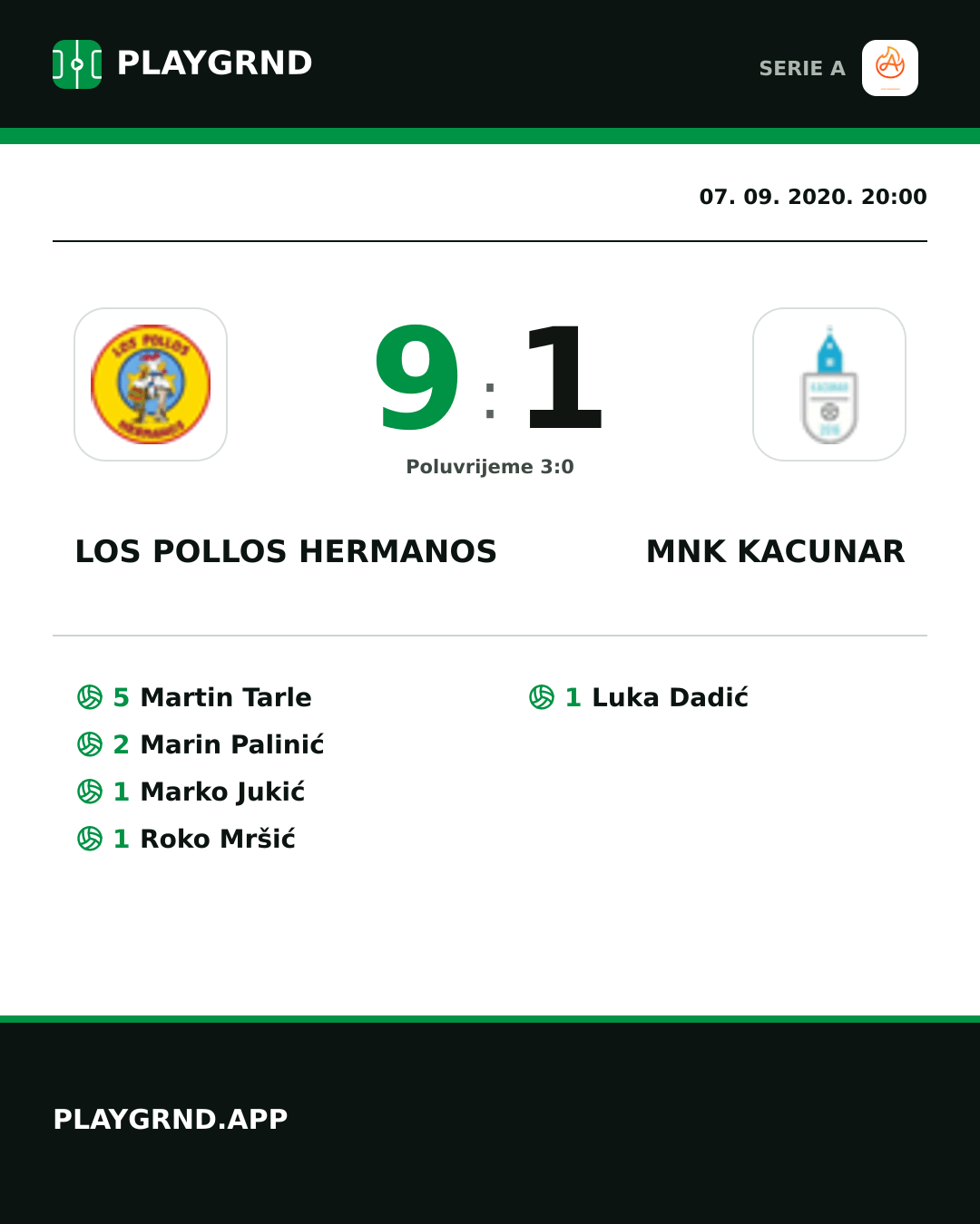 Instagram slika: Los Pollos Hermanos 9:1 Mnk Kacunar