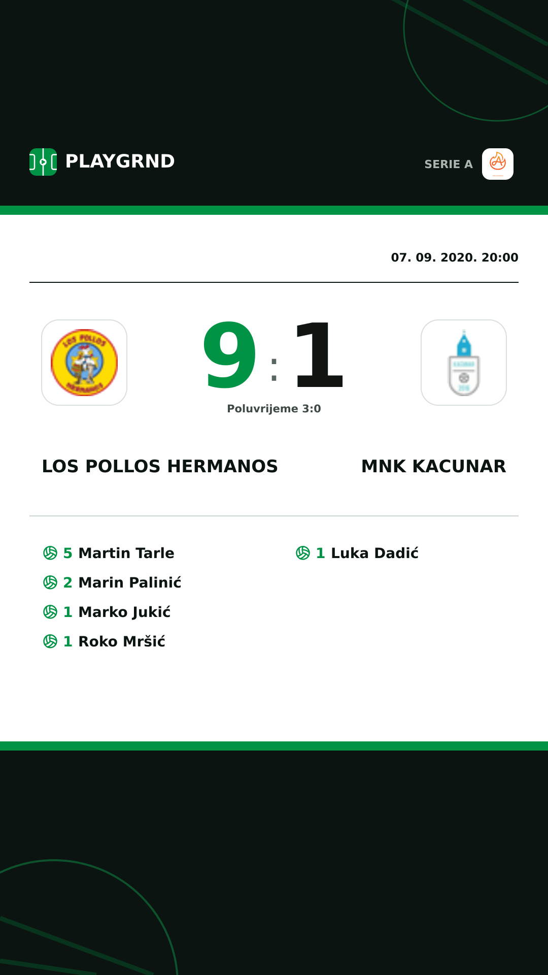 Instagram slika: Los Pollos Hermanos 9:1 Mnk Kacunar