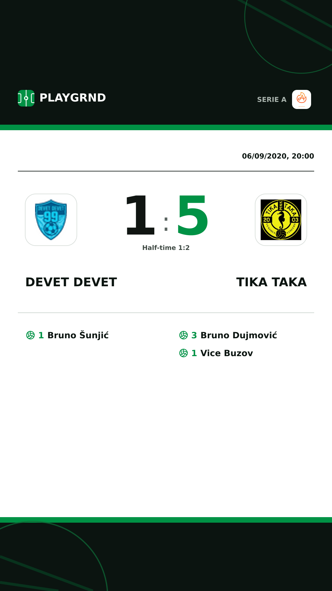 Instagram artwork: Devet Devet 1:5 Tika Taka