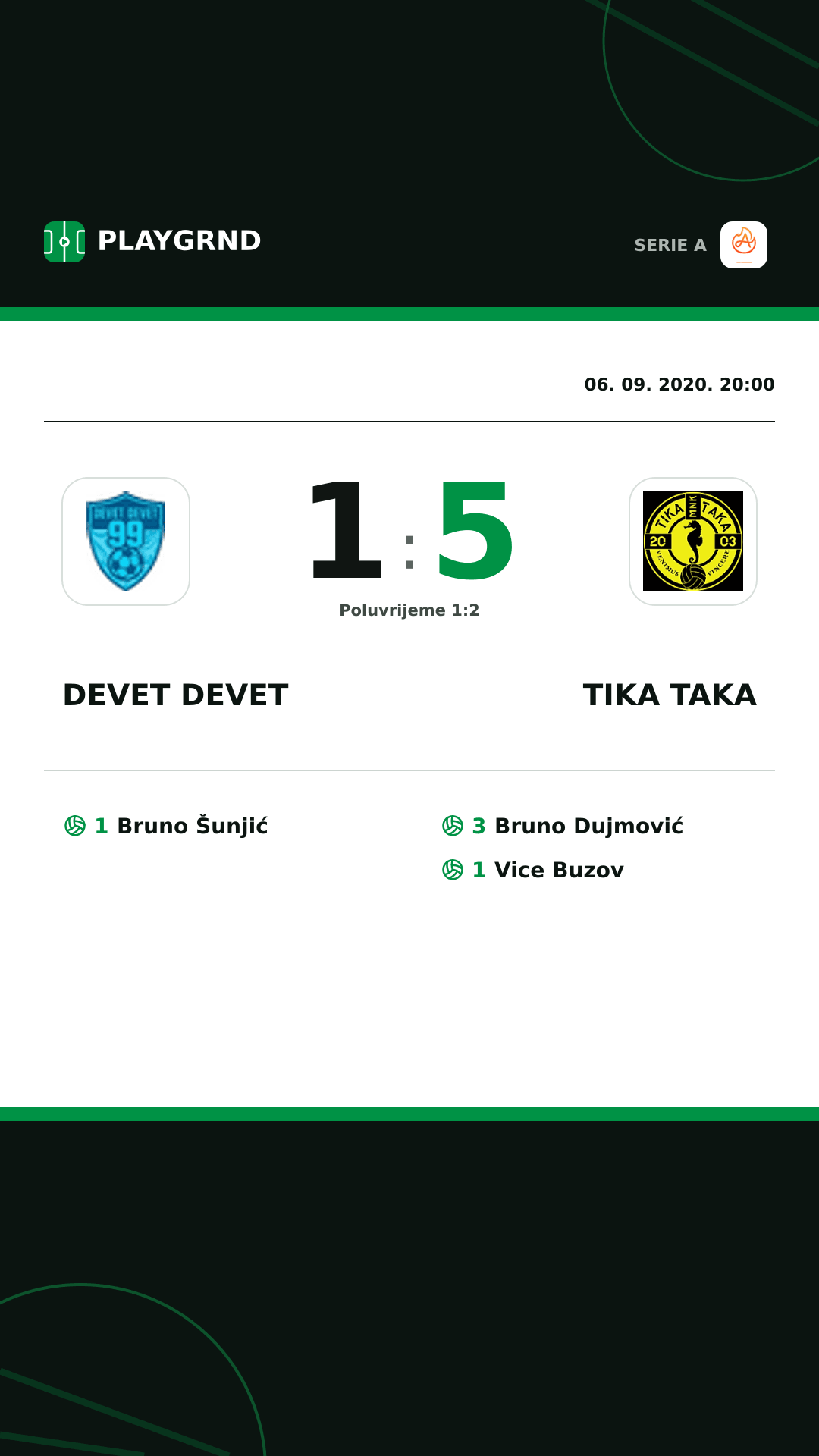 Instagram slika: Devet Devet 1:5 Tika Taka