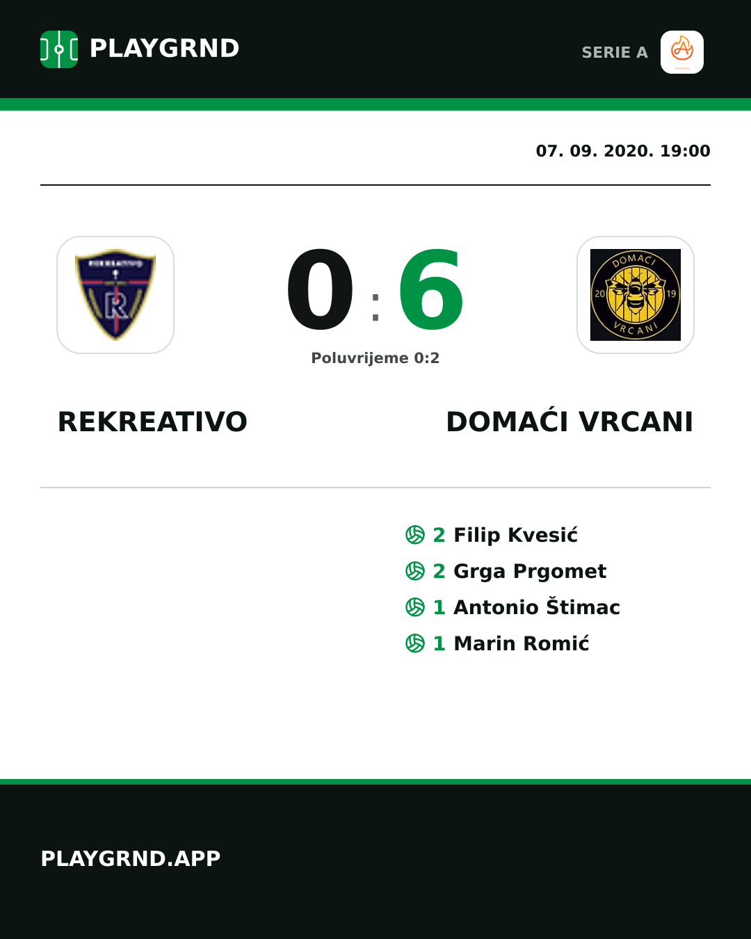 Instagram slika: Rekreativo 0:6 Domaći Vrcani