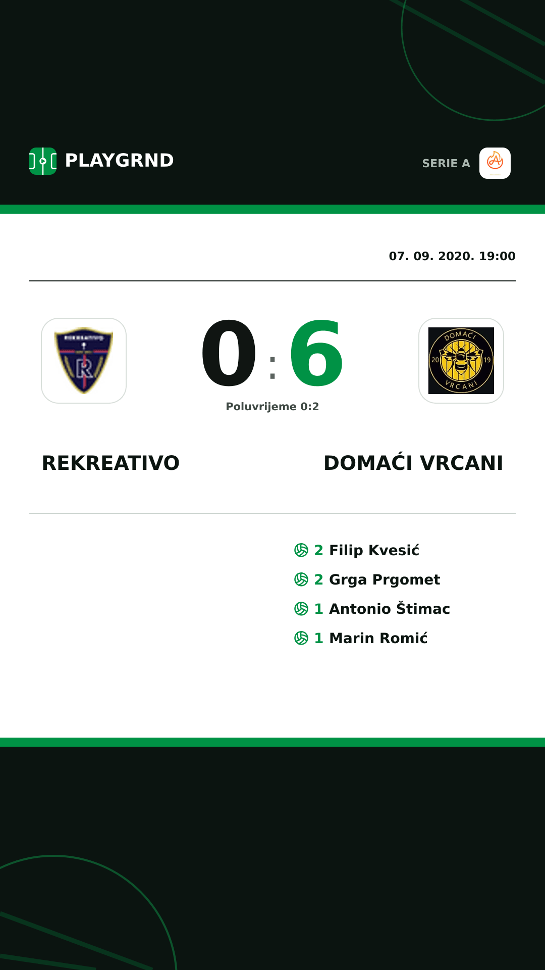 Instagram slika: Rekreativo 0:6 Domaći Vrcani