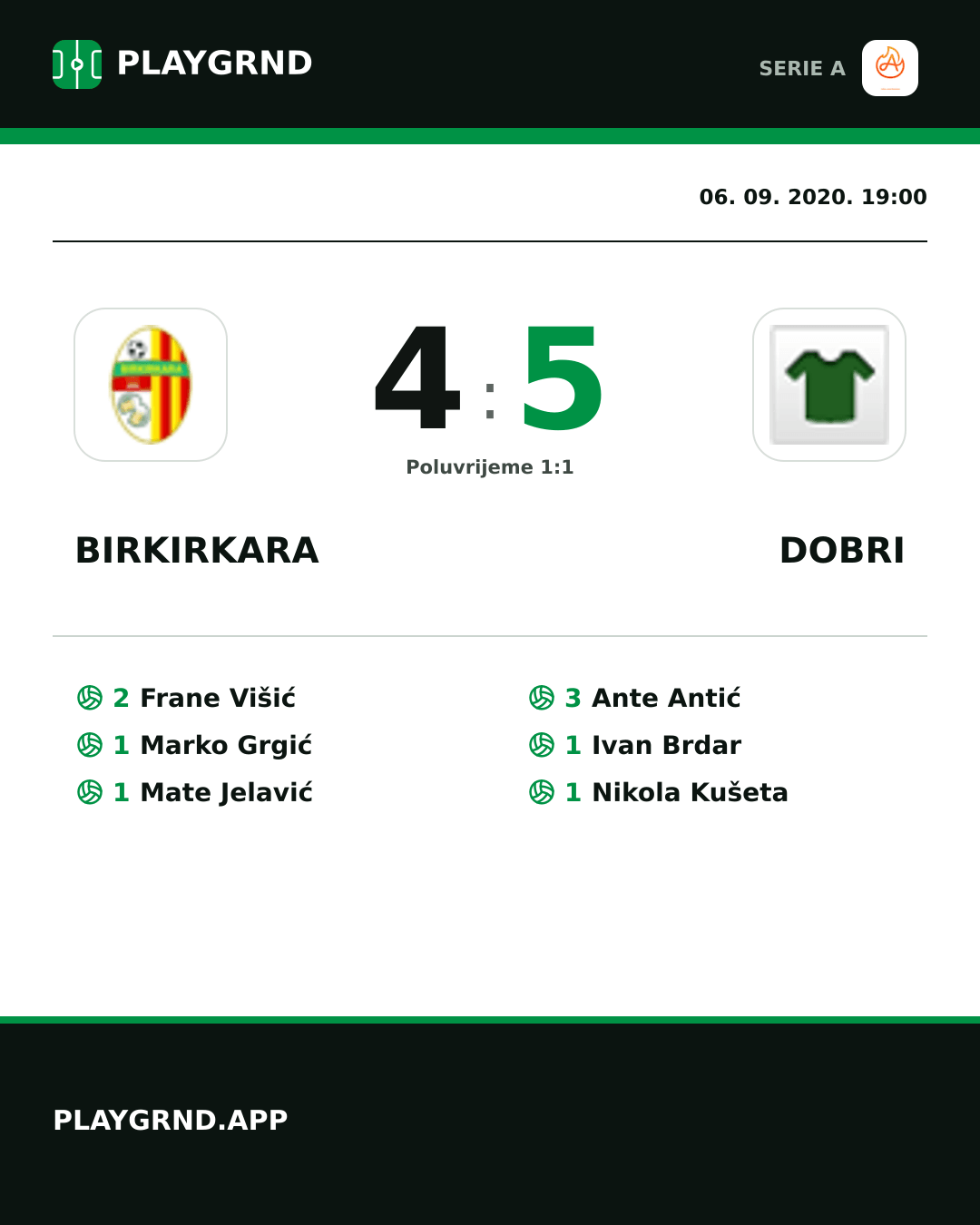 Instagram slika: Birkirkara 4:5 Dobri