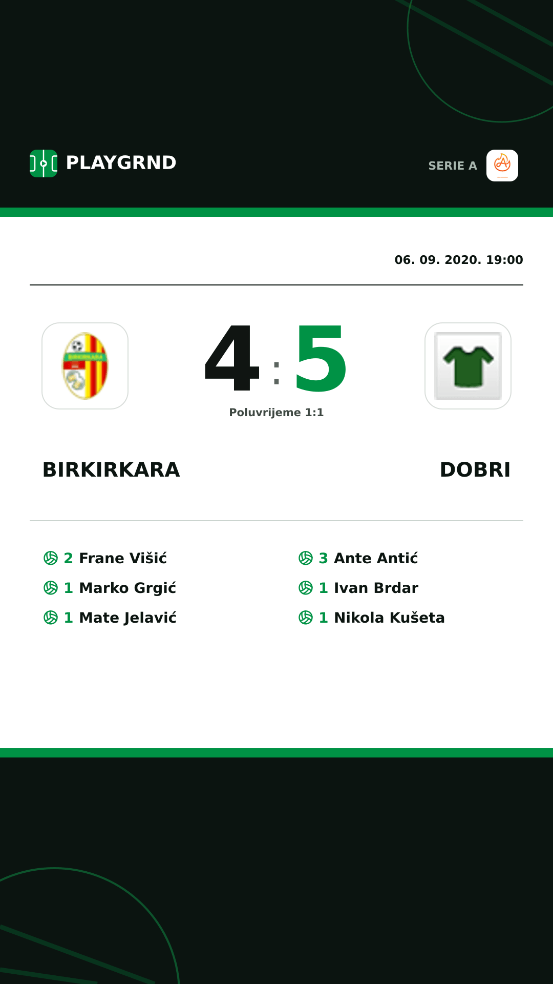 Instagram slika: Birkirkara 4:5 Dobri