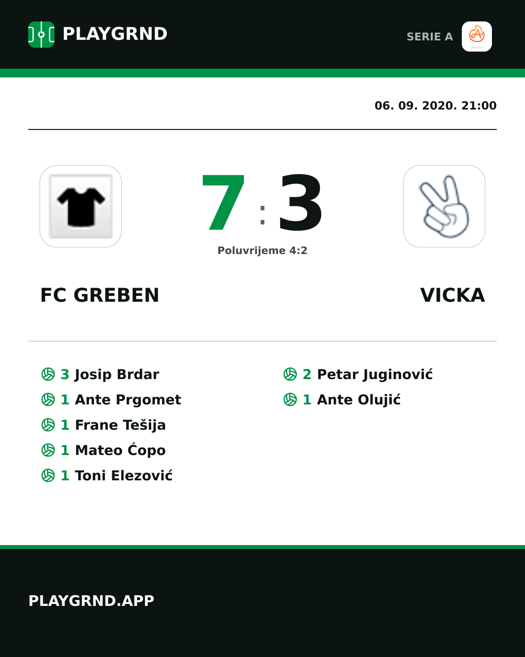 Instagram slika: FC Greben 7:3 Vicka