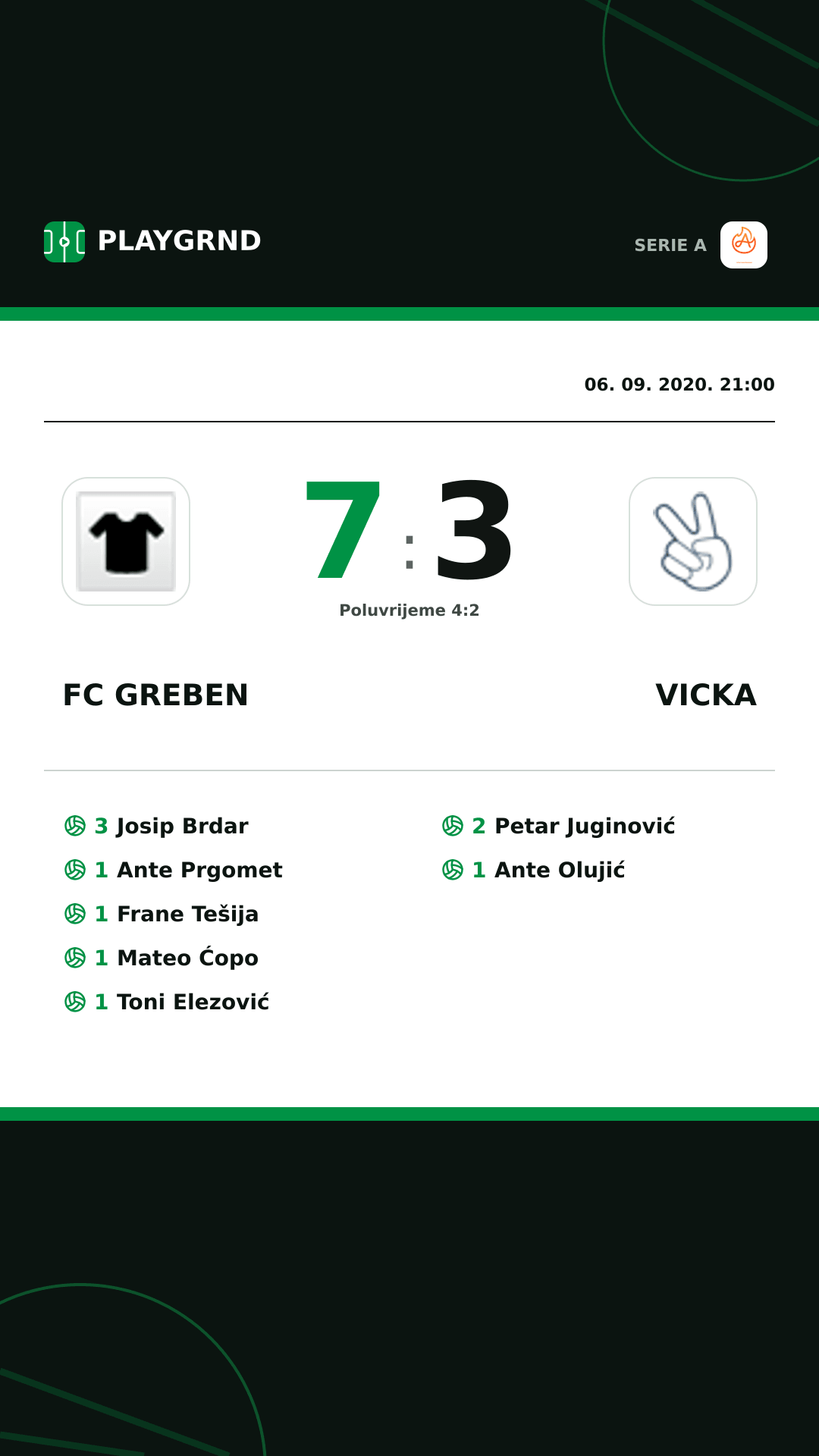 Instagram slika: FC Greben 7:3 Vicka