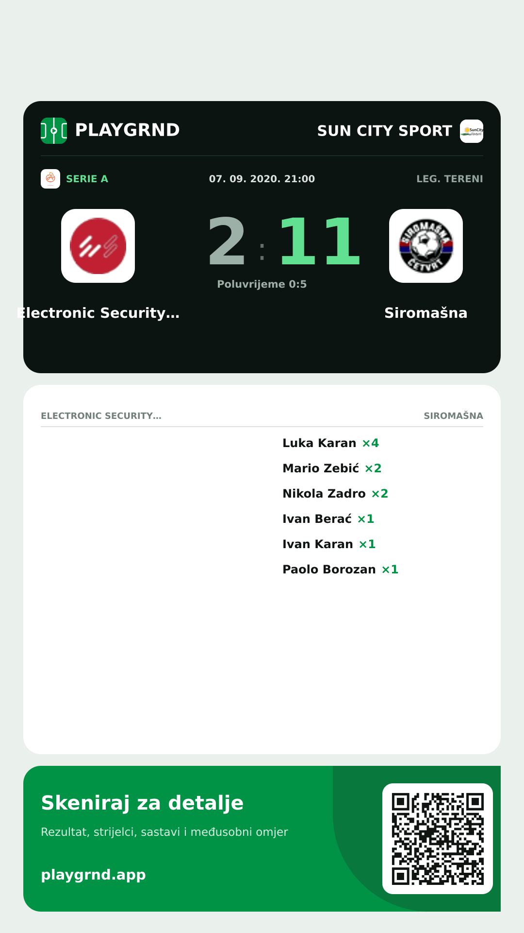 Story slika: Electronic Security Split 2:11 Siromašna