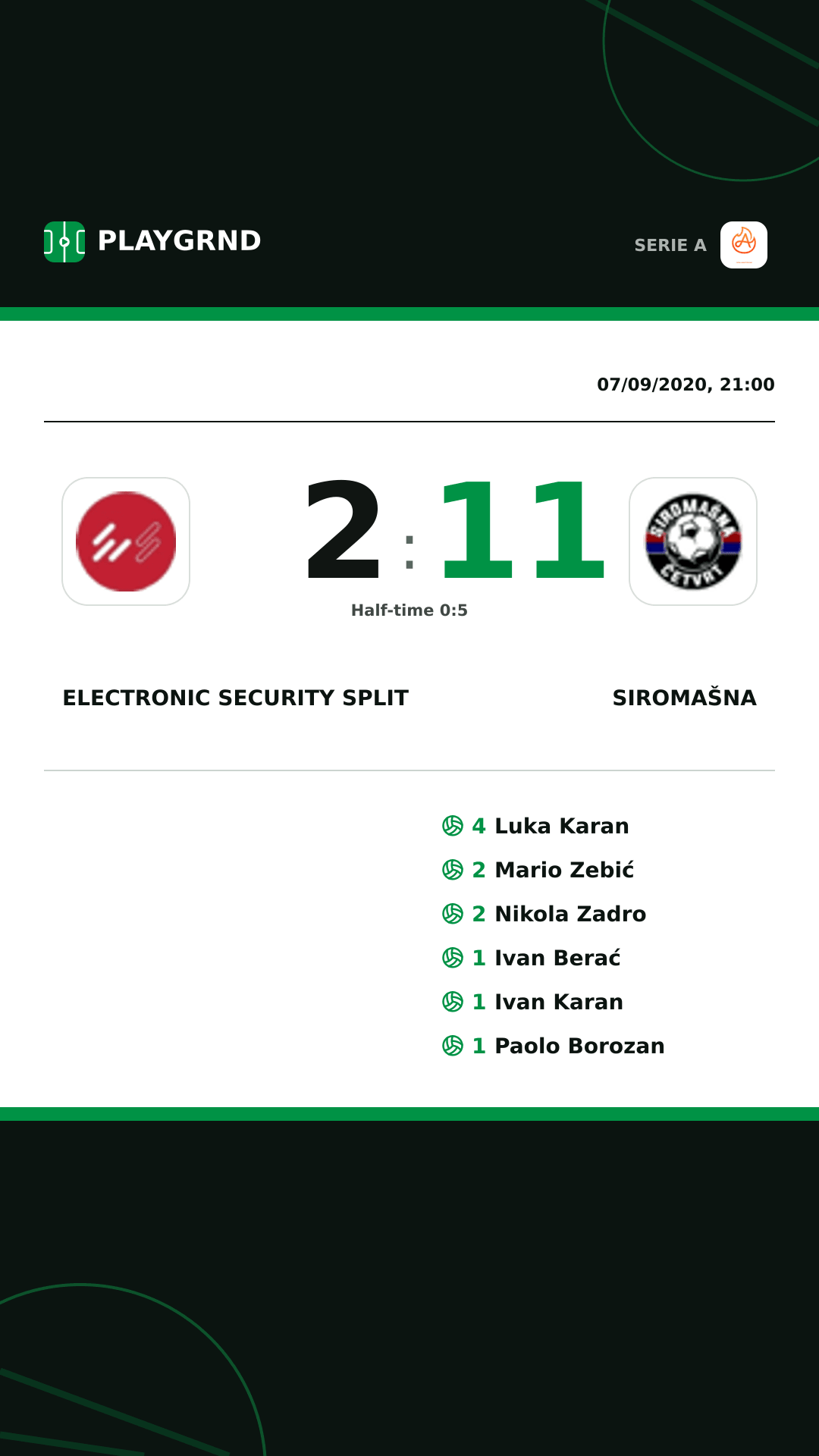 Instagram artwork: Electronic Security Split 2:11 Siromašna