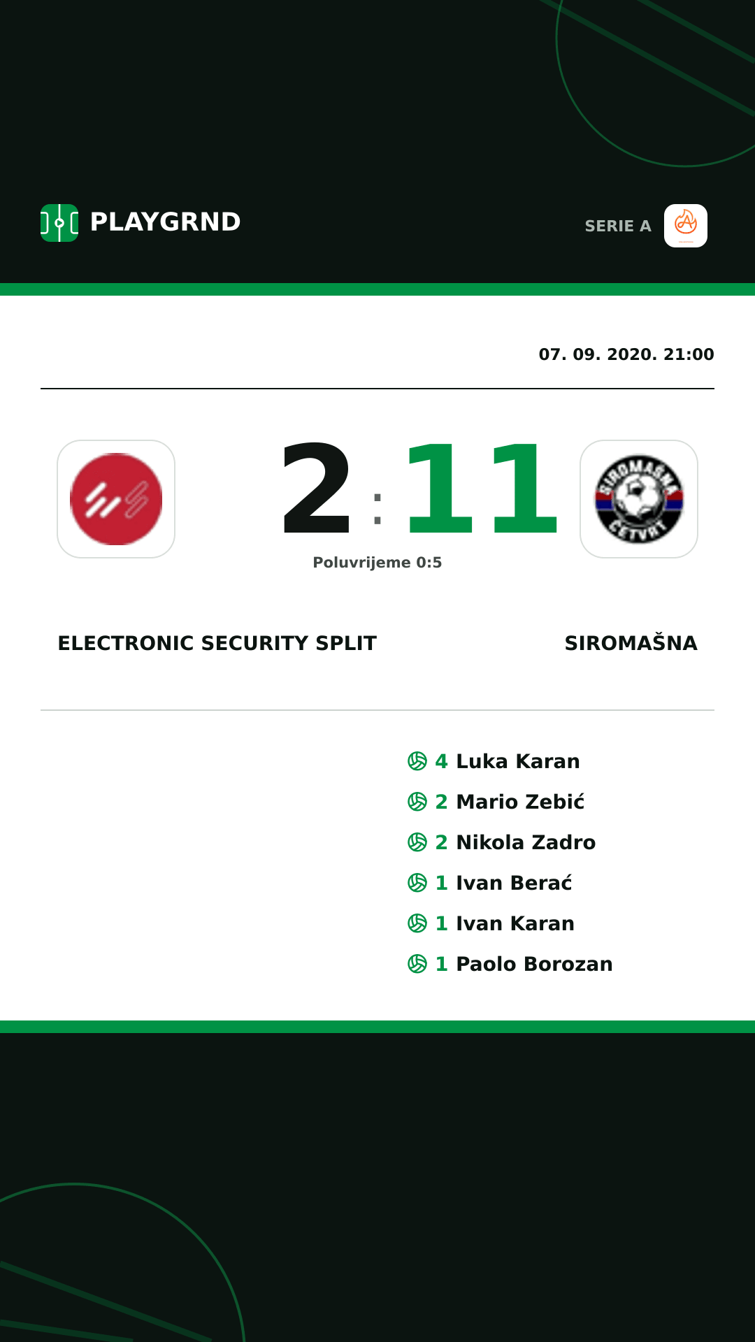 Instagram slika: Electronic Security Split 2:11 Siromašna