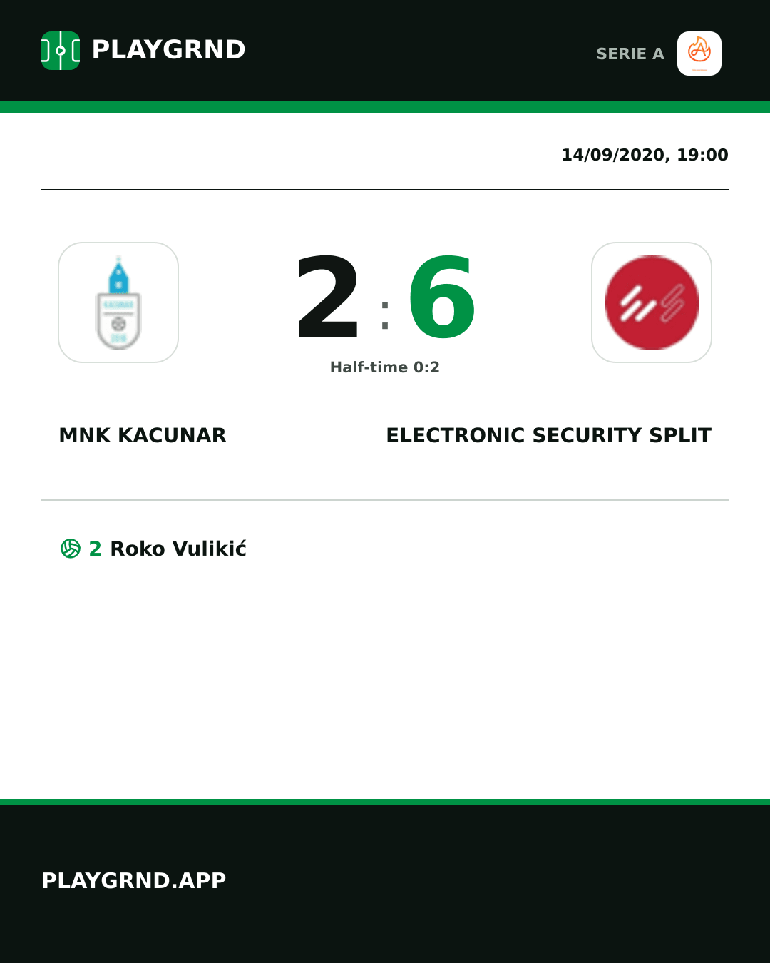 Instagram artwork: Mnk Kacunar 2:6 Electronic Security Split