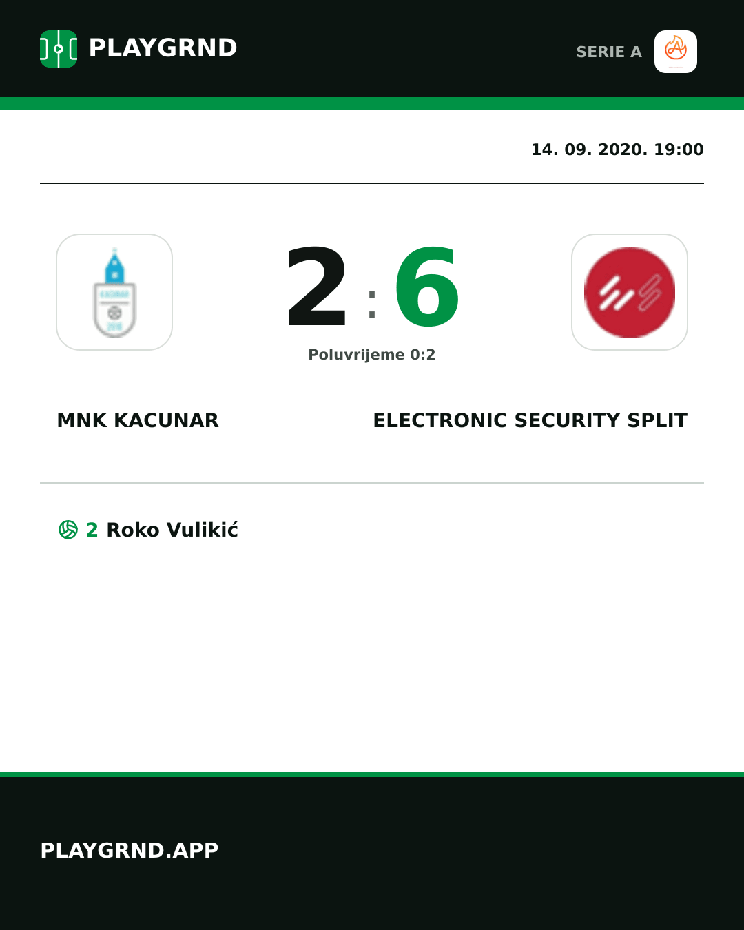 Instagram slika: Mnk Kacunar 2:6 Electronic Security Split
