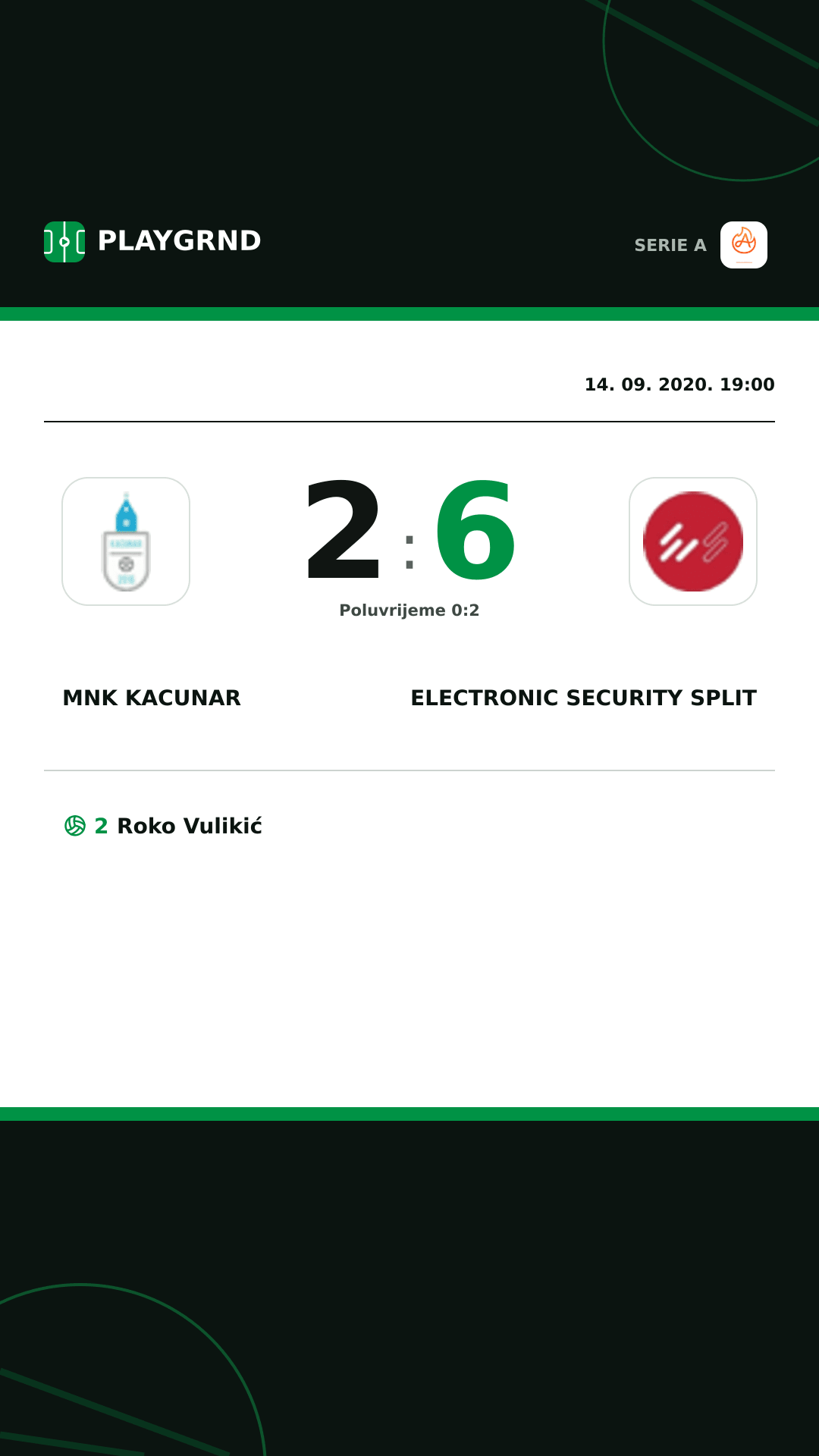 Instagram slika: Mnk Kacunar 2:6 Electronic Security Split