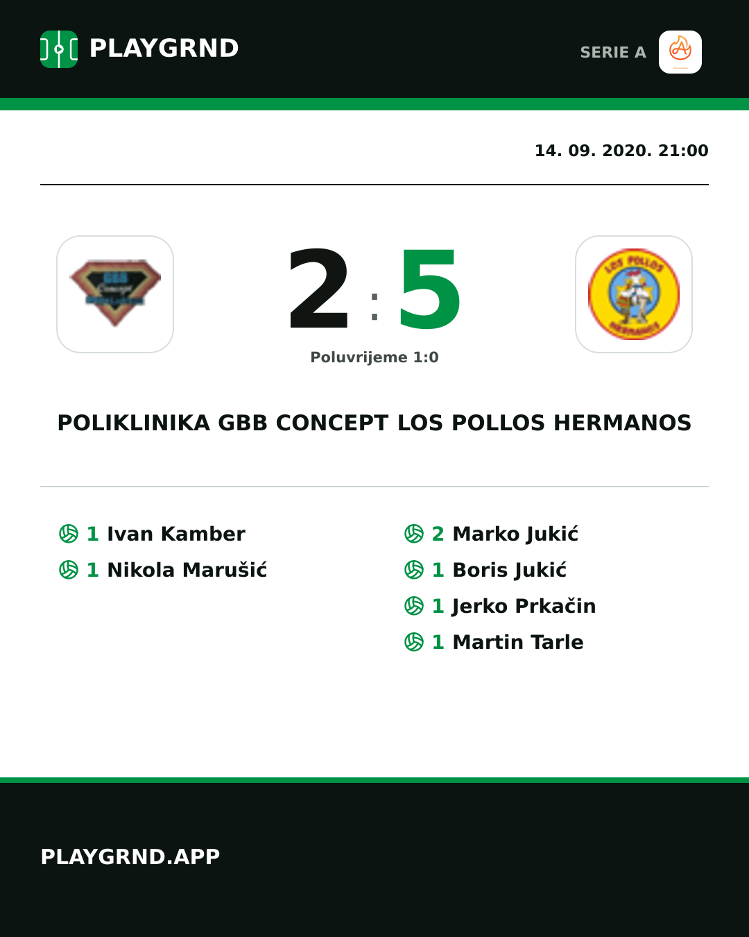 Instagram slika: Poliklinika Gbb Concept 2:5 Los Pollos Hermanos