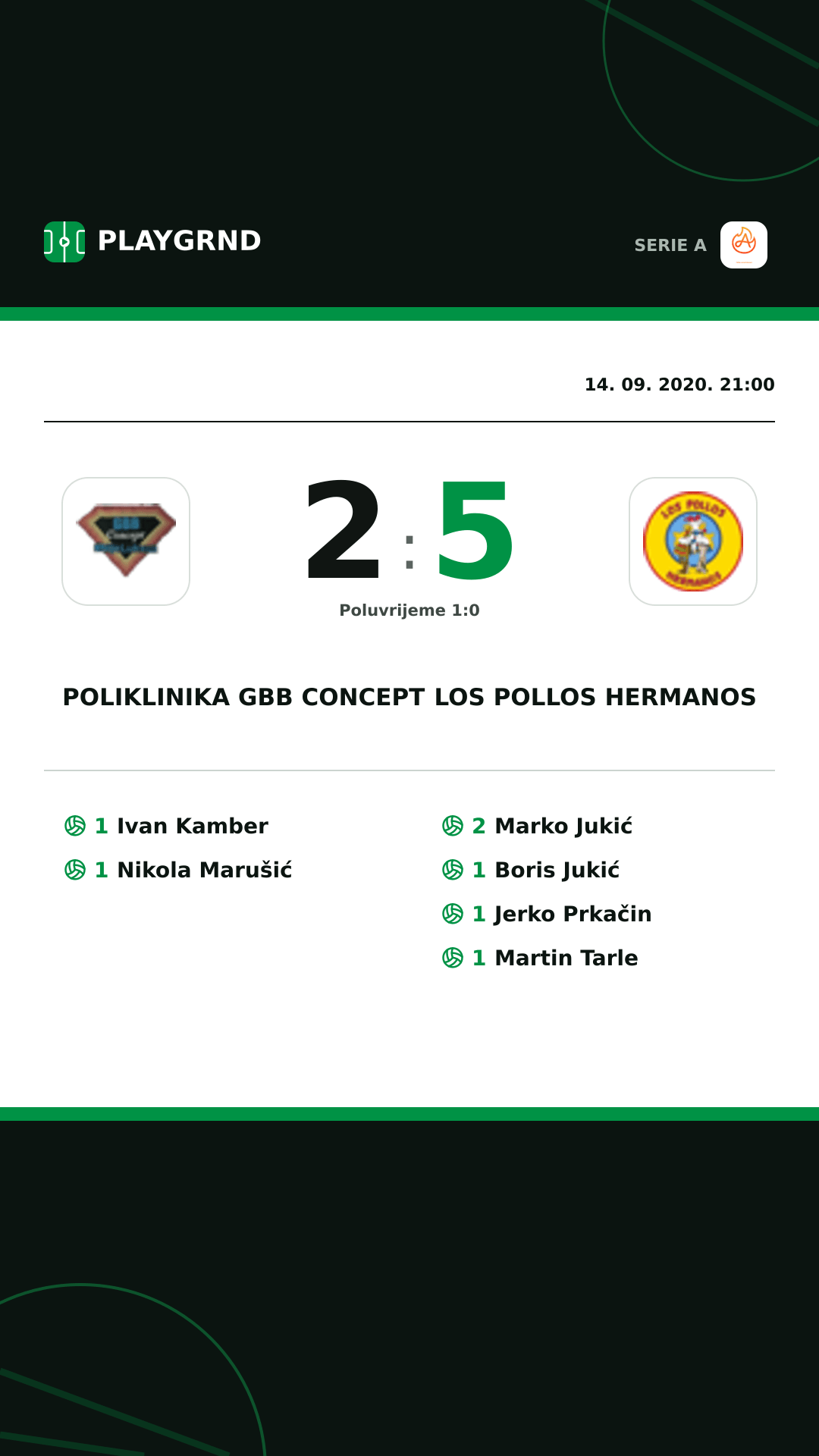 Instagram slika: Poliklinika Gbb Concept 2:5 Los Pollos Hermanos