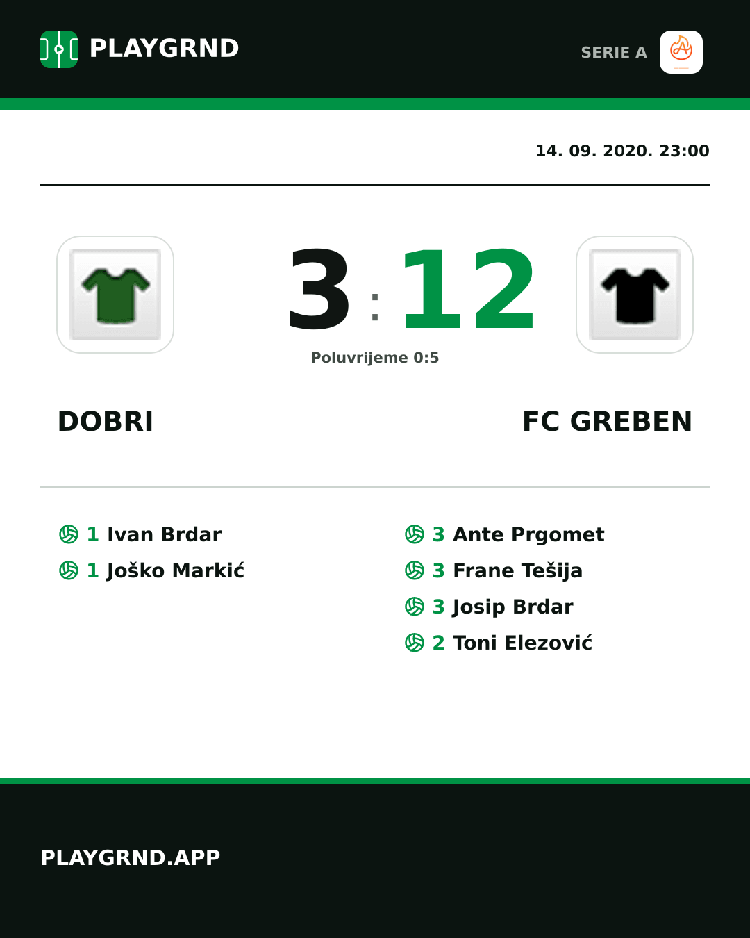 Instagram slika: Dobri 3:12 FC Greben
