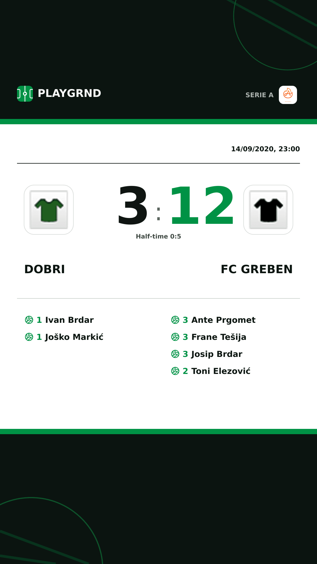 Instagram artwork: Dobri 3:12 FC Greben