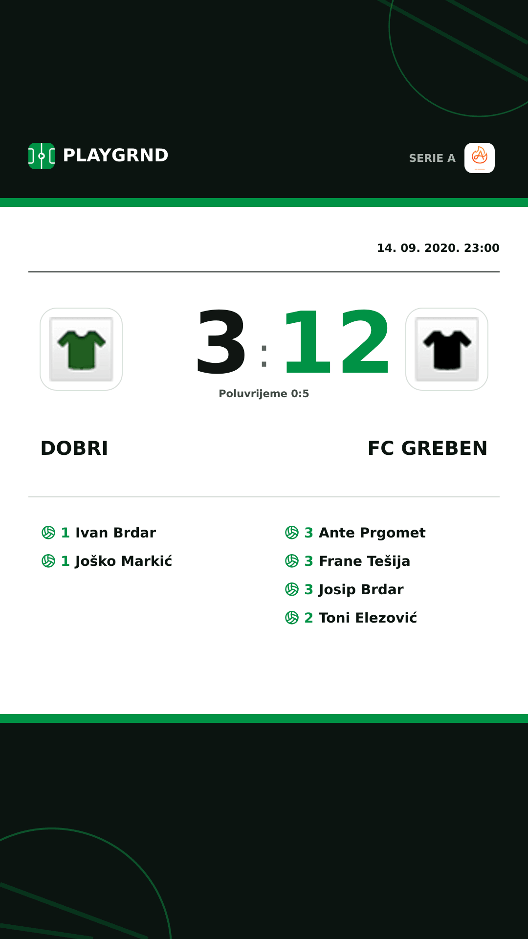 Instagram slika: Dobri 3:12 FC Greben
