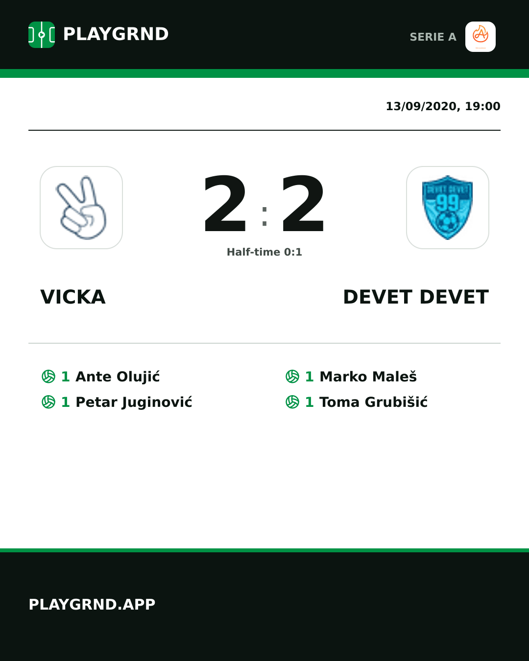 Instagram artwork: Vicka 2:2 Devet Devet