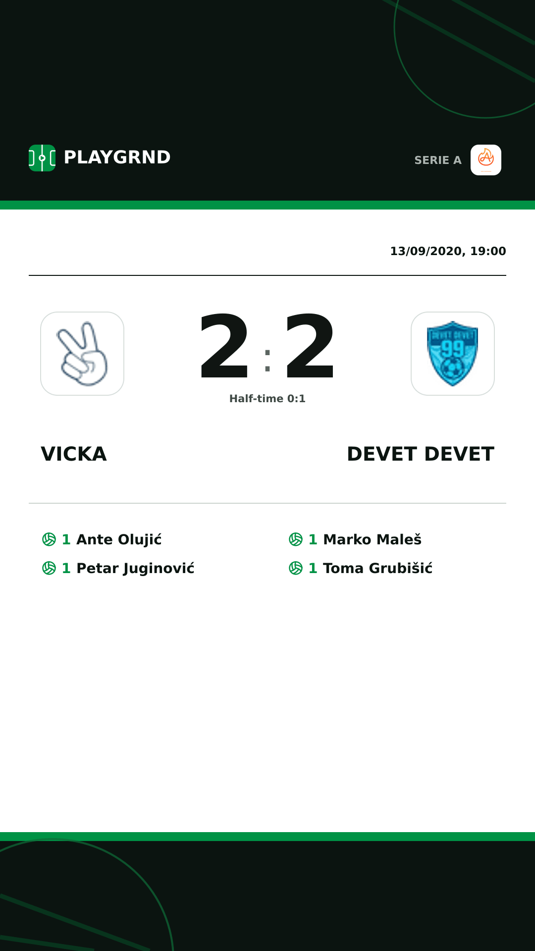 Instagram artwork: Vicka 2:2 Devet Devet