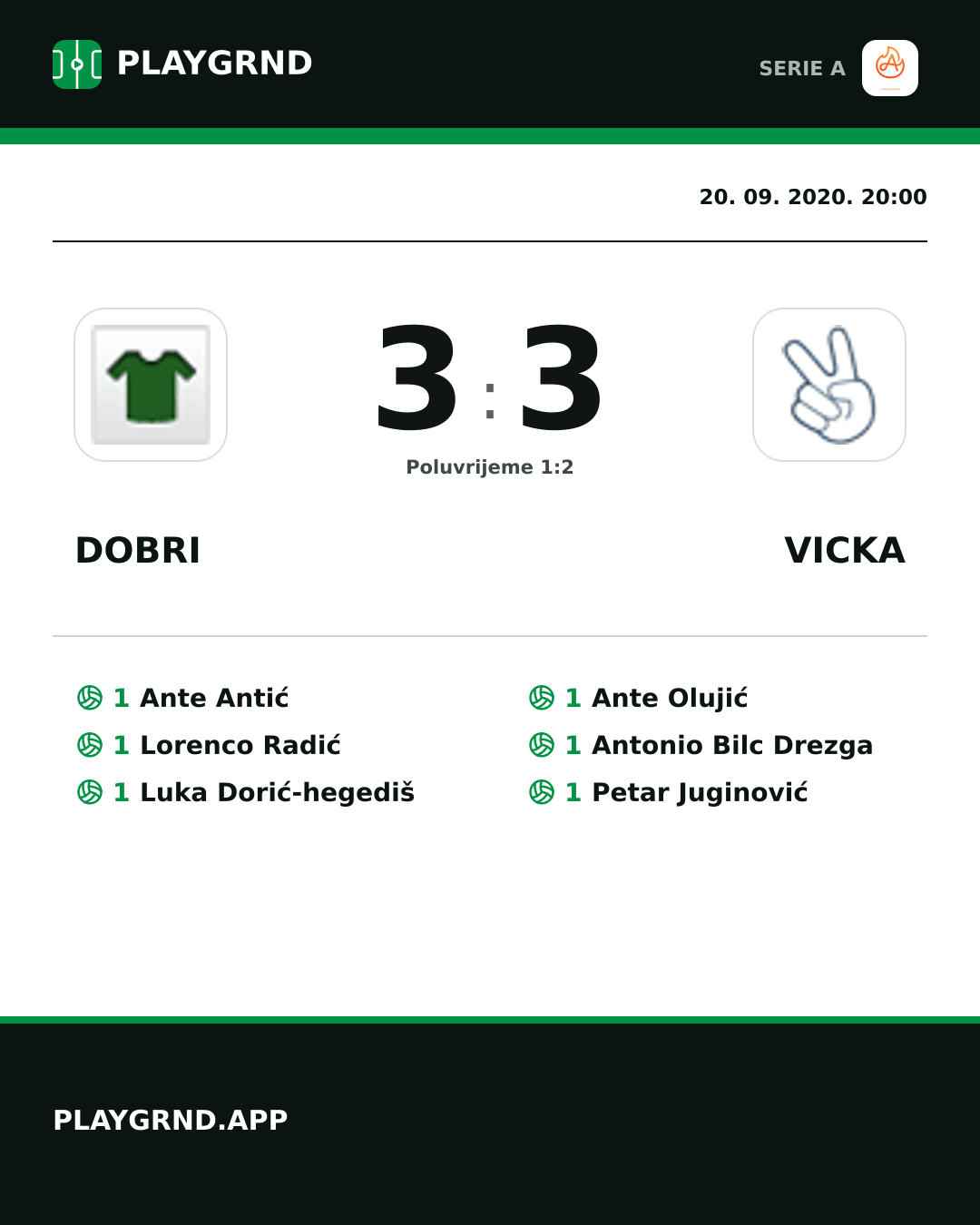 Instagram slika: Dobri 3:3 Vicka