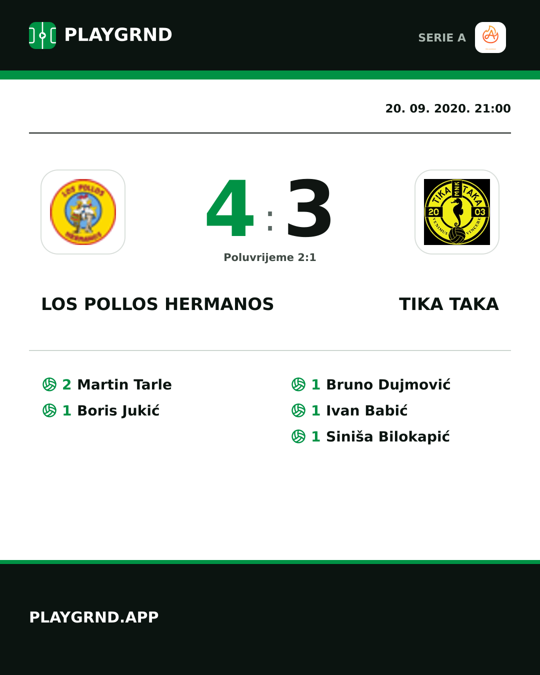 Instagram slika: Los Pollos Hermanos 4:3 Tika Taka